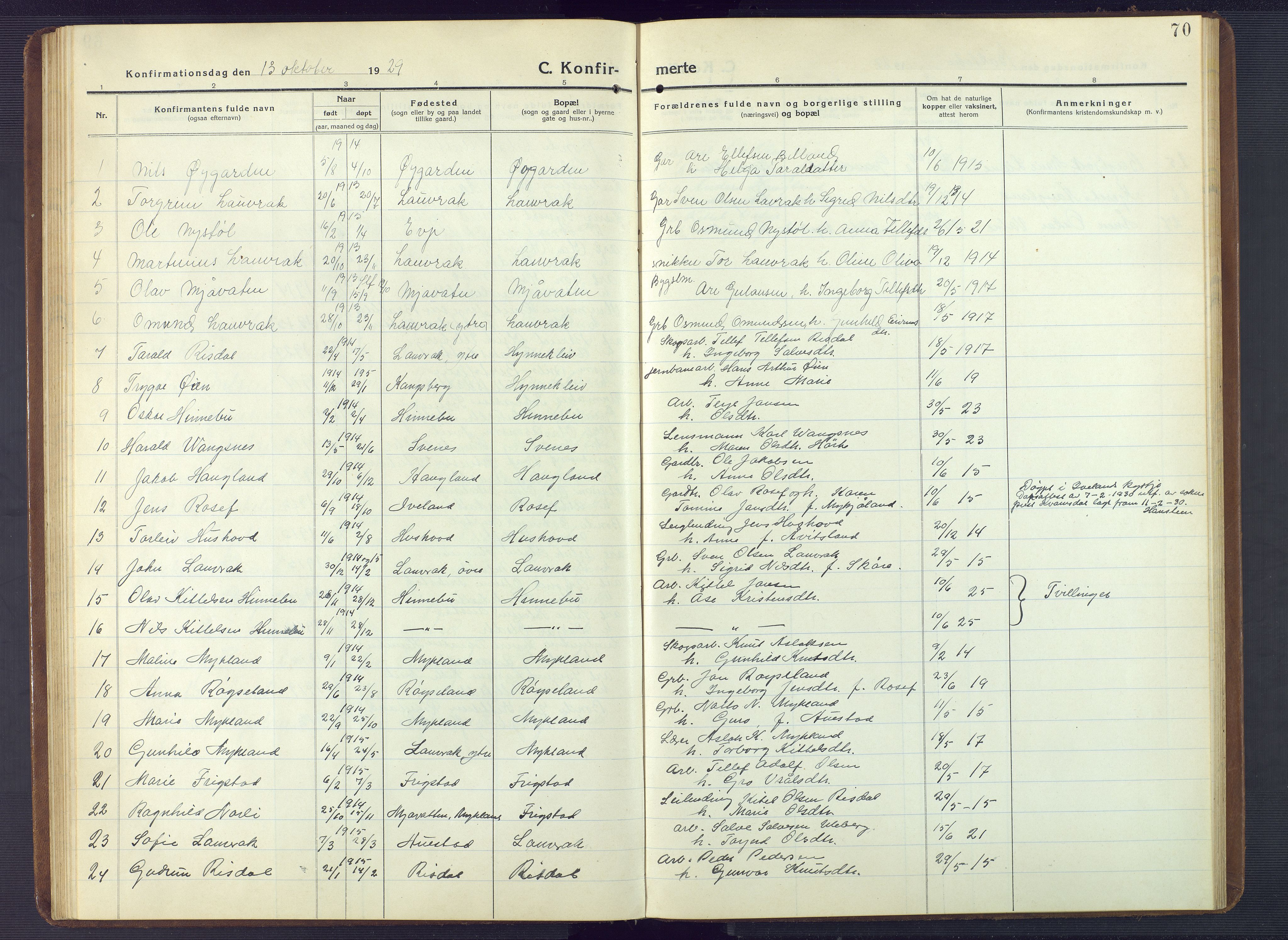 Herefoss sokneprestkontor, AV/SAK-1111-0019/F/Fb/Fbc/L0004: Parish register (copy) no. B 4, 1914-1946, p. 70