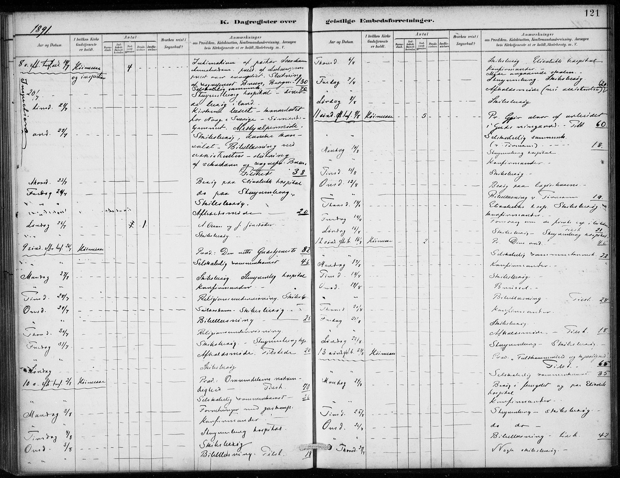 Den norske sjømannsmisjon i utlandet/Antwerpen, AV/SAB-SAB/PA-0105/H/Ha/L0002: Parish register (official) no. A 2, 1887-1913, p. 121