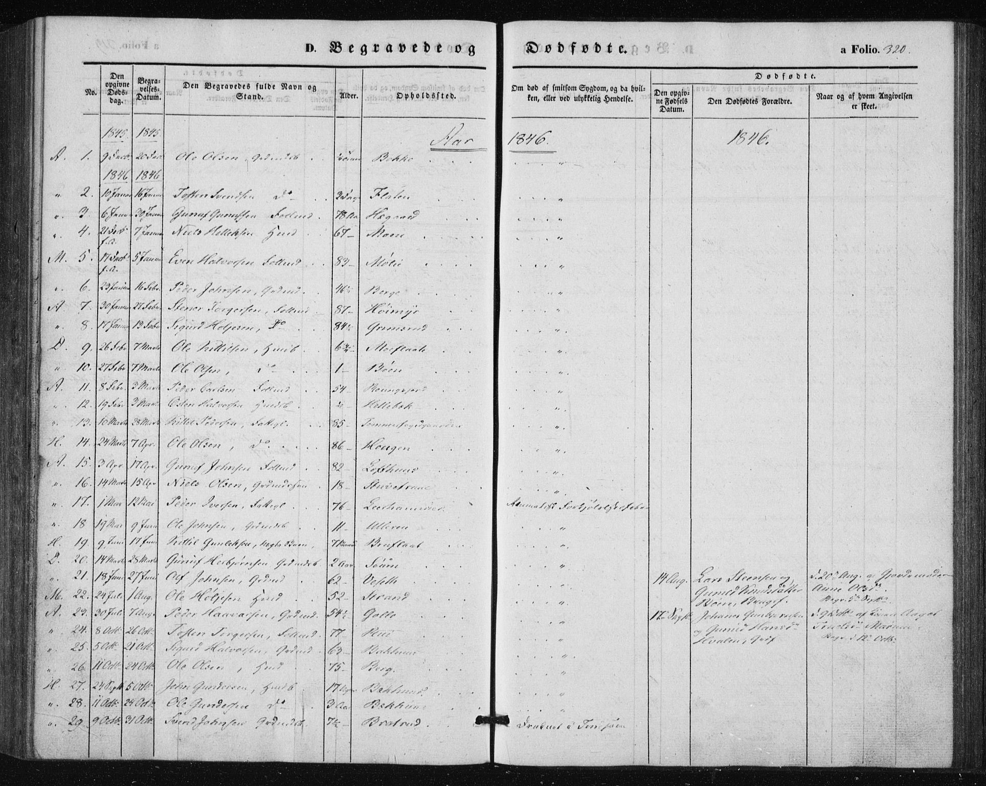 Tinn kirkebøker, SAKO/A-308/F/Fa/L0005: Parish register (official) no. I 5, 1844-1856, p. 320