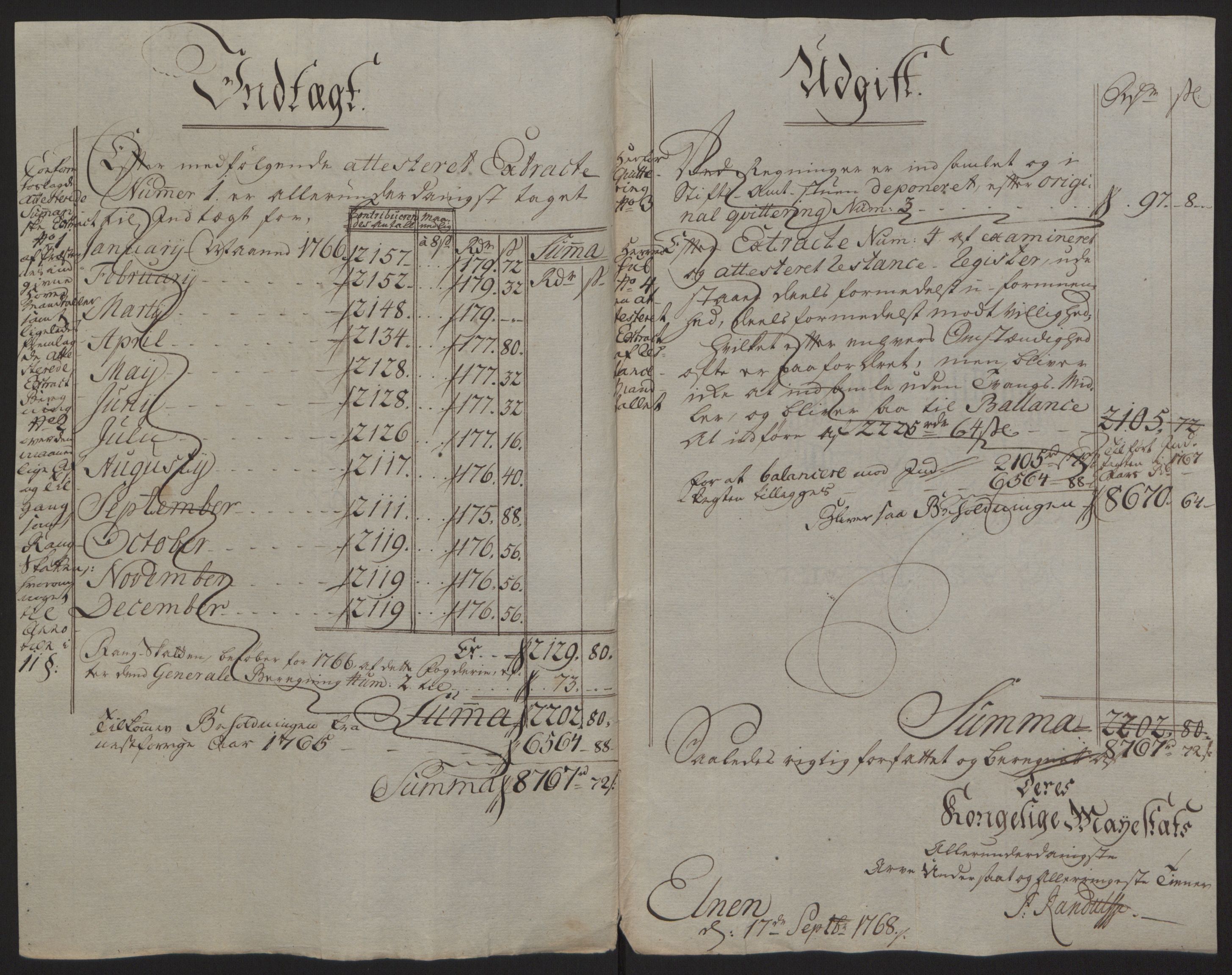Rentekammeret inntil 1814, Reviderte regnskaper, Fogderegnskap, RA/EA-4092/R63/L4420: Ekstraskatten Inderøy, 1762-1772, p. 192