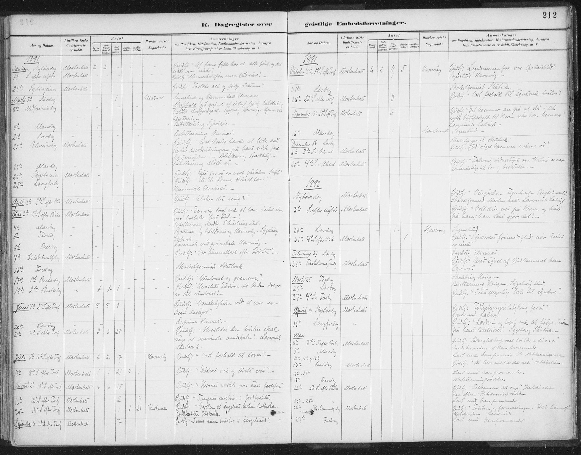Balsfjord sokneprestembete, SATØ/S-1303/G/Ga/L0007kirke: Parish register (official) no. 7, 1887-1909, p. 212