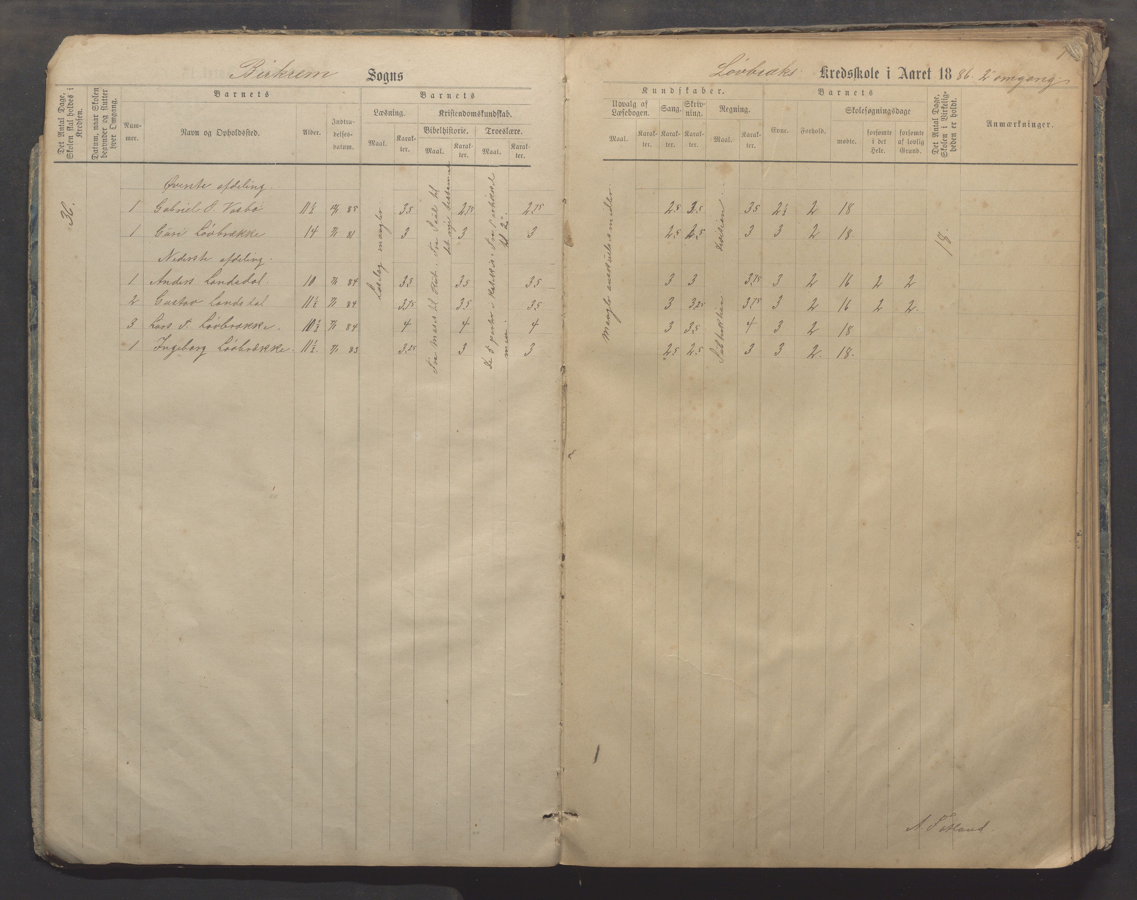 Bjerkreim kommune - Skulestyret, IKAR/K-101539/H/L0006: Skuleprotokoll, 1884-1898, p. 6b-7a