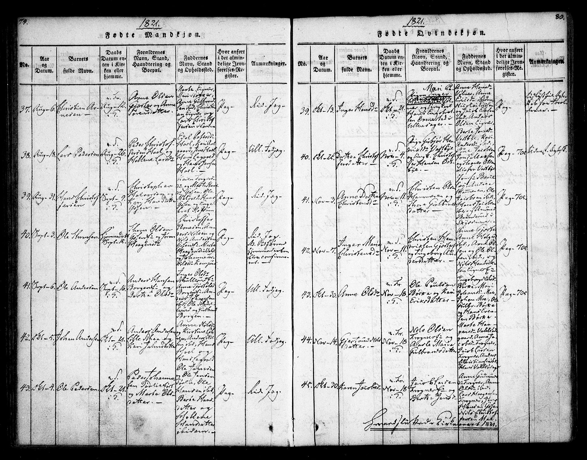 Sørum prestekontor Kirkebøker, AV/SAO-A-10303/F/Fa/L0003: Parish register (official) no. I 3, 1814-1829, p. 79-80