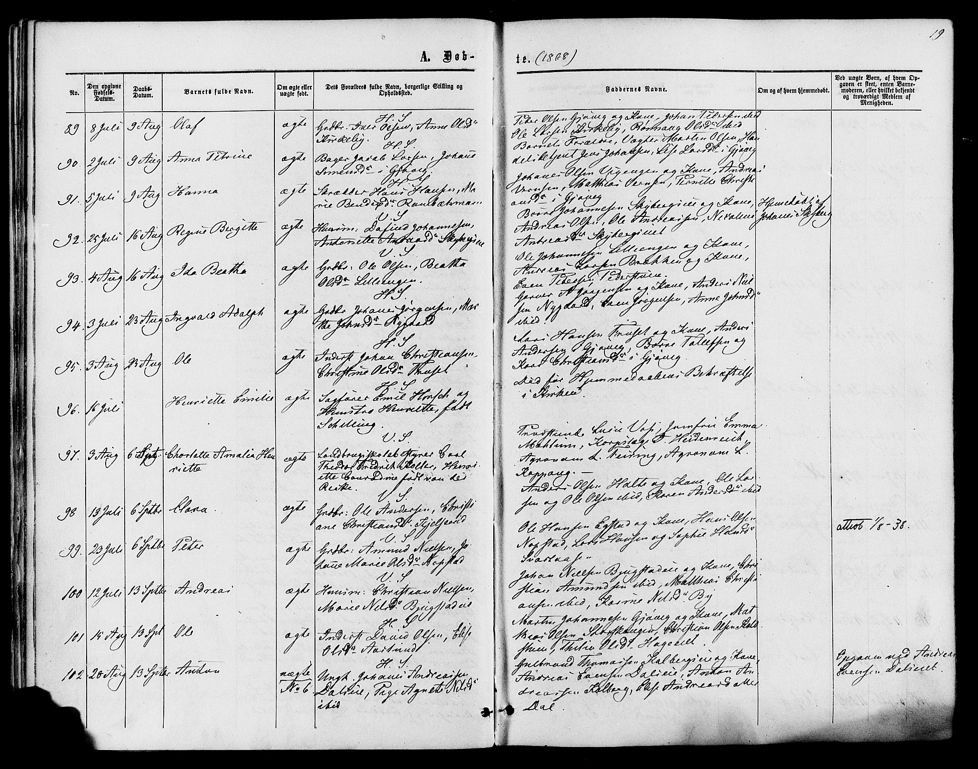 Vardal prestekontor, AV/SAH-PREST-100/H/Ha/Haa/L0007: Parish register (official) no. 7, 1867-1878, p. 19