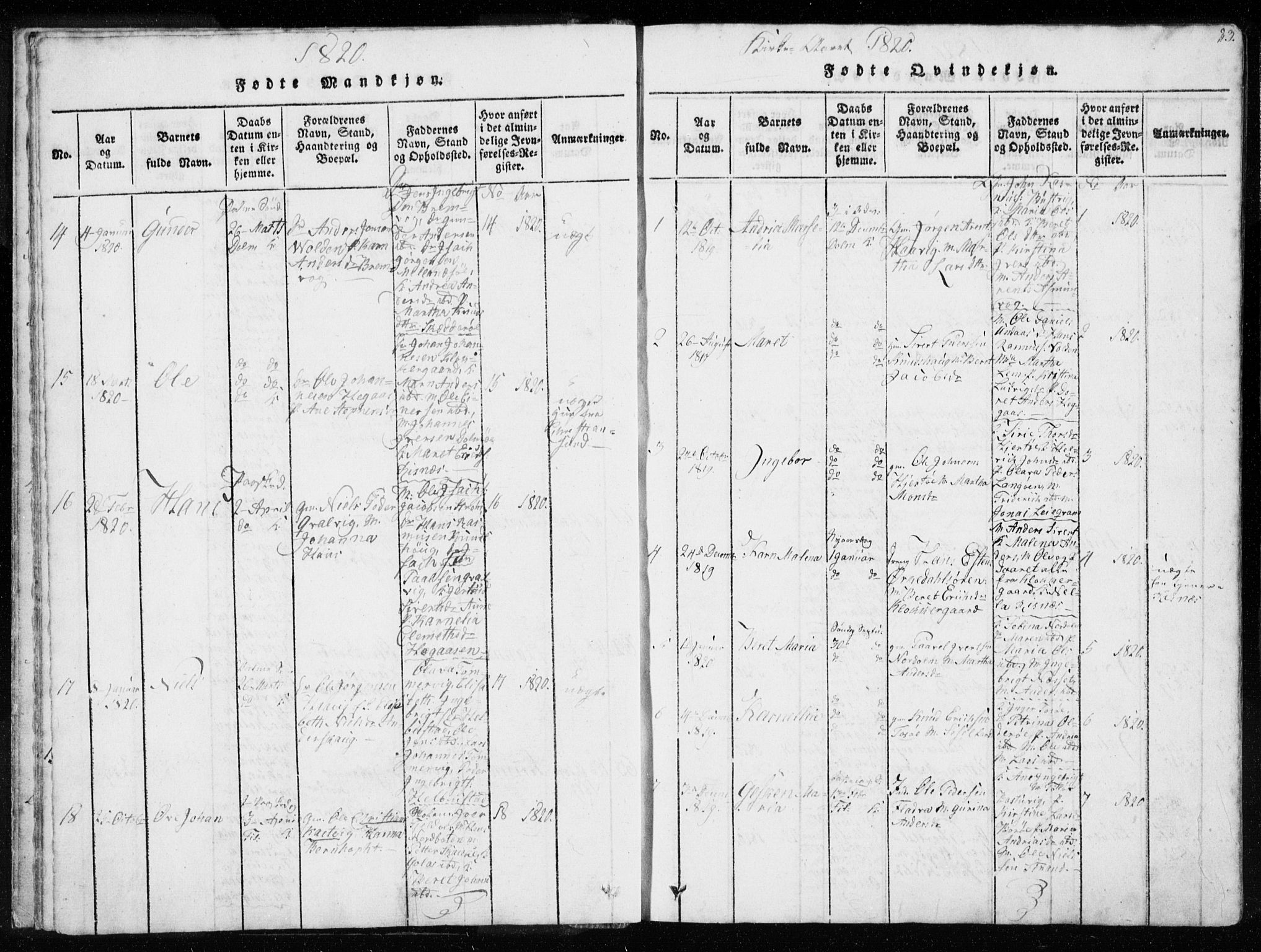 Ministerialprotokoller, klokkerbøker og fødselsregistre - Sør-Trøndelag, AV/SAT-A-1456/634/L0527: Parish register (official) no. 634A03, 1818-1826, p. 23