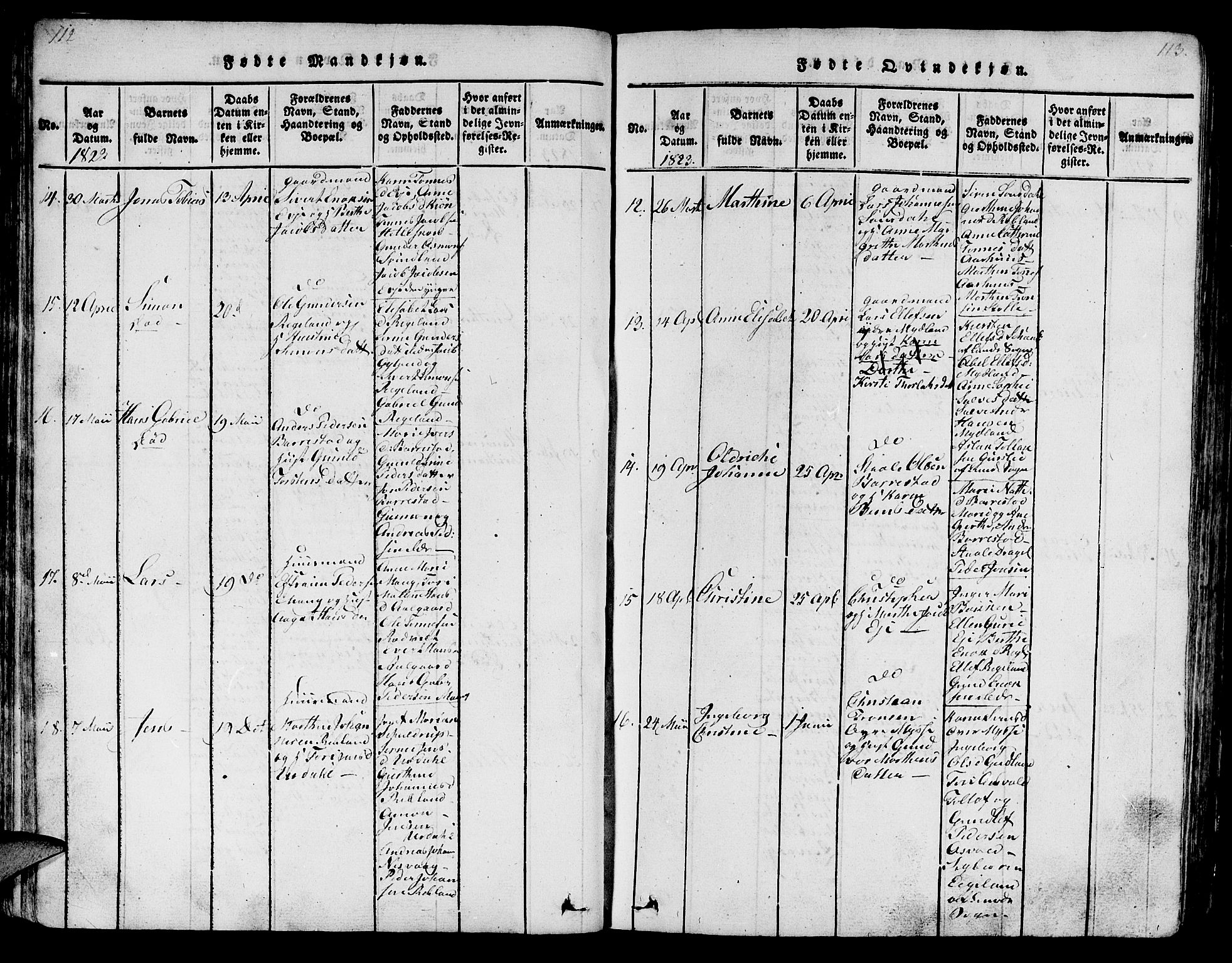 Sokndal sokneprestkontor, SAST/A-101808: Parish register (copy) no. B 1, 1815-1848, p. 112-113