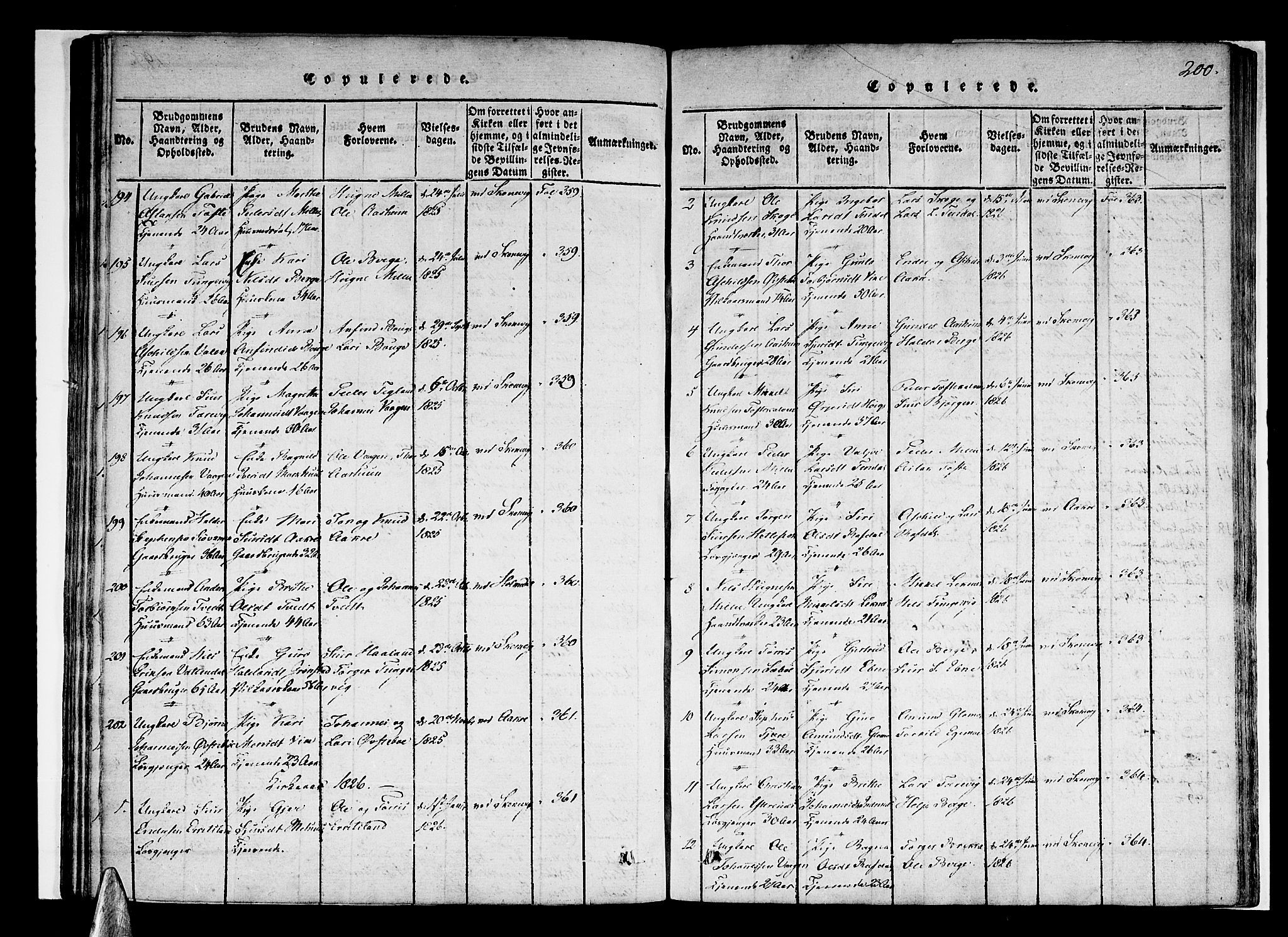 Skånevik sokneprestembete, SAB/A-77801/H/Haa: Parish register (official) no. A 3, 1815-1828, p. 200
