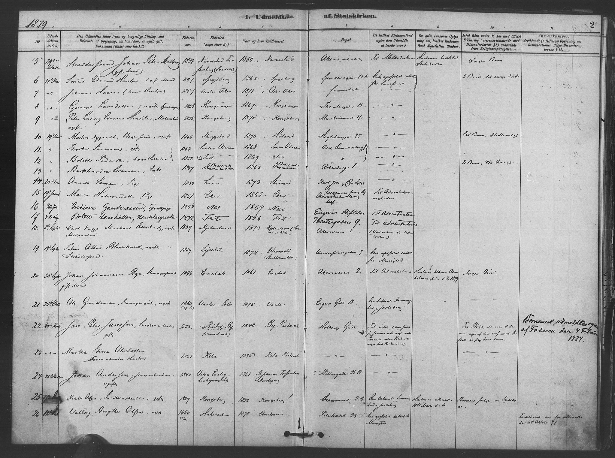 Trefoldighet prestekontor Kirkebøker, AV/SAO-A-10882/F/Ff/L0001: Parish register (official) no. VI 1, 1878-1890, p. 2