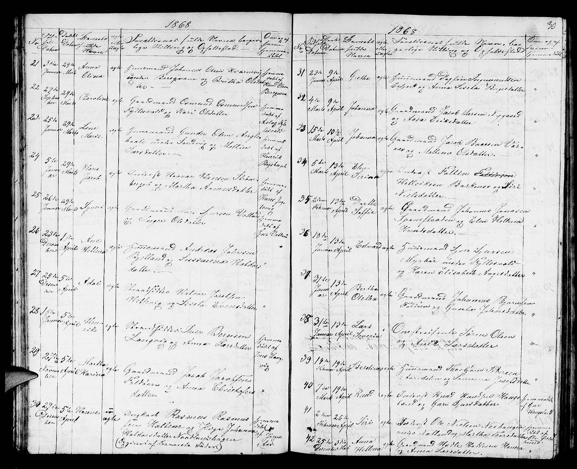 Jelsa sokneprestkontor, SAST/A-101842/01/V: Parish register (copy) no. B 3, 1864-1890, p. 30