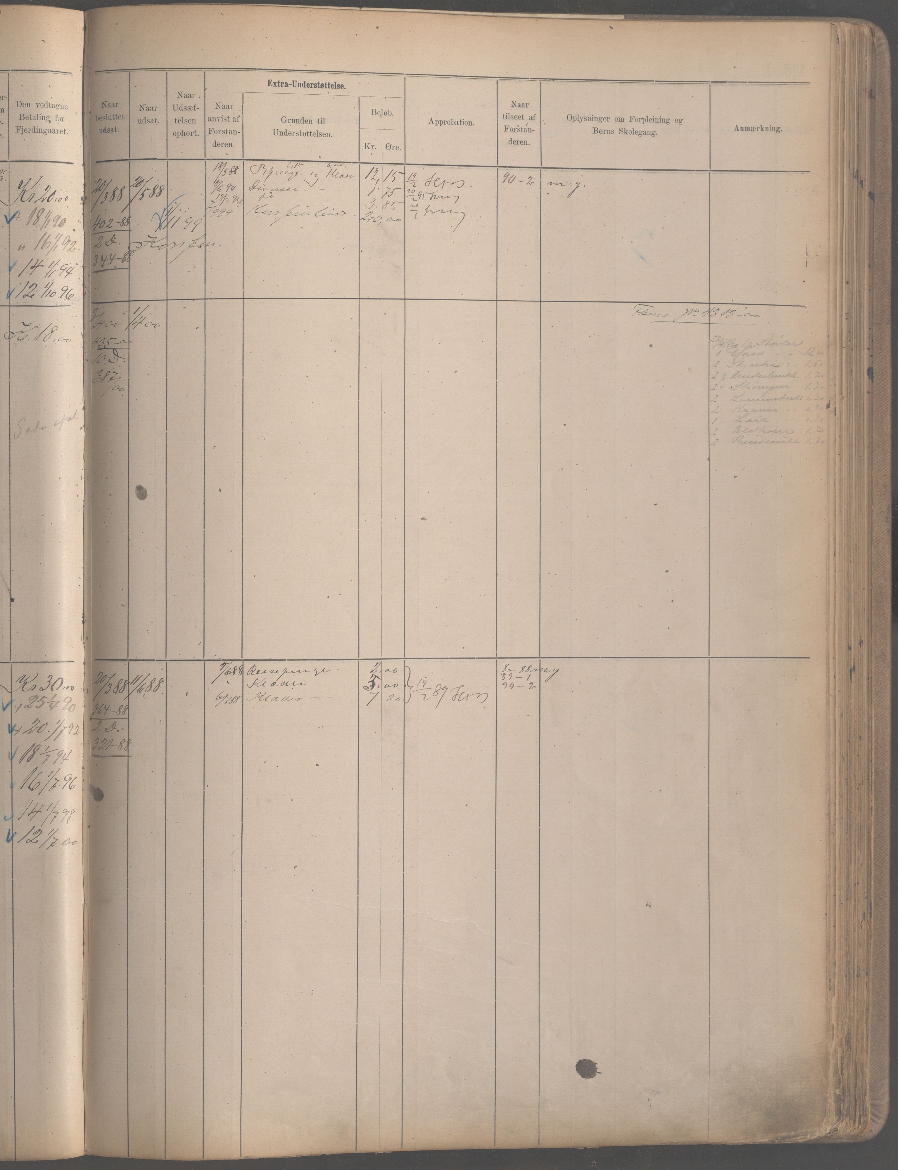 Fattigvesenet, OBA/A-20045/H/Hb/L0003: Manntallsprotokoll. Mnr. 1-399, 1887-1901, p. 305