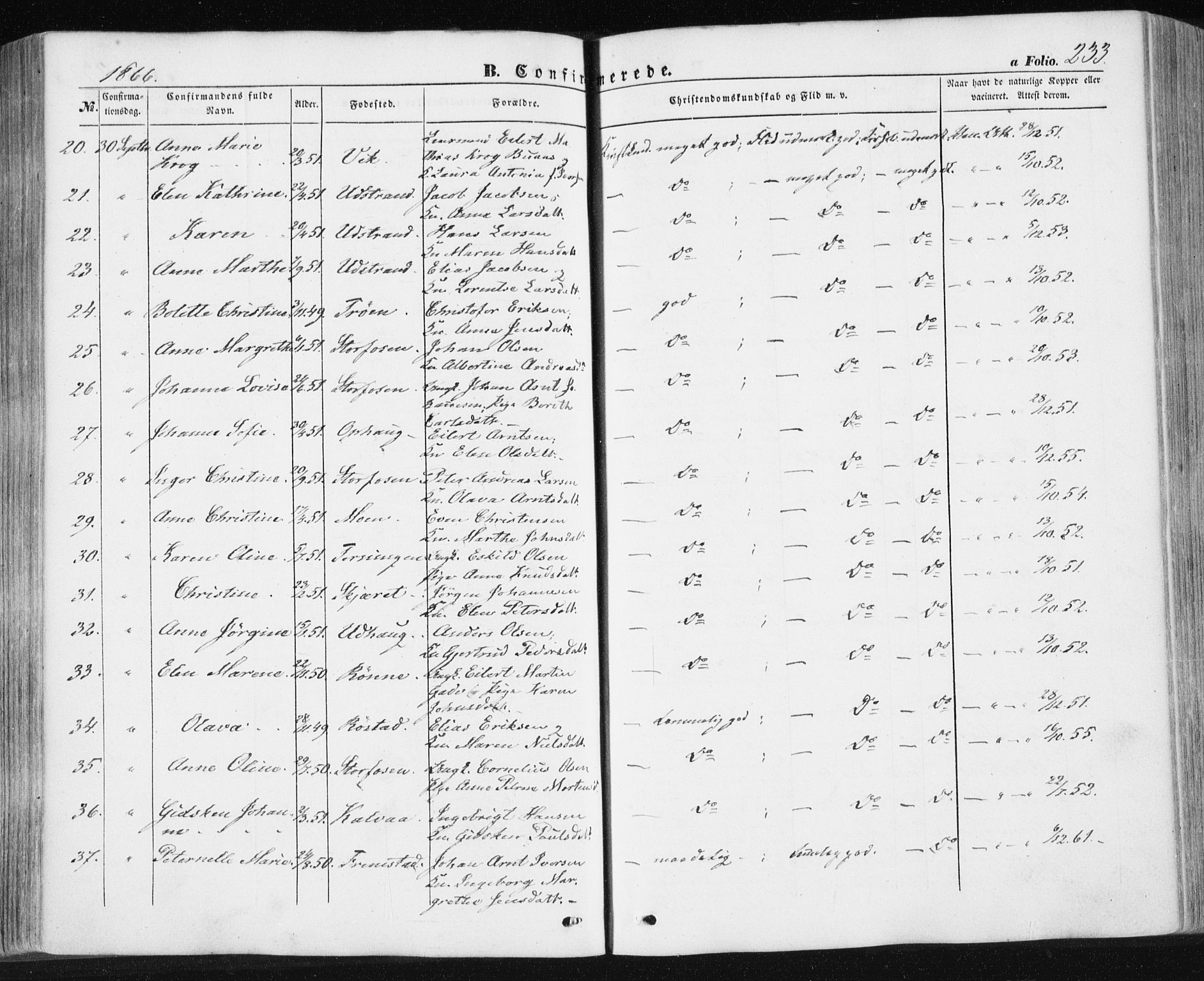 Ministerialprotokoller, klokkerbøker og fødselsregistre - Sør-Trøndelag, SAT/A-1456/659/L0737: Parish register (official) no. 659A07, 1857-1875, p. 233