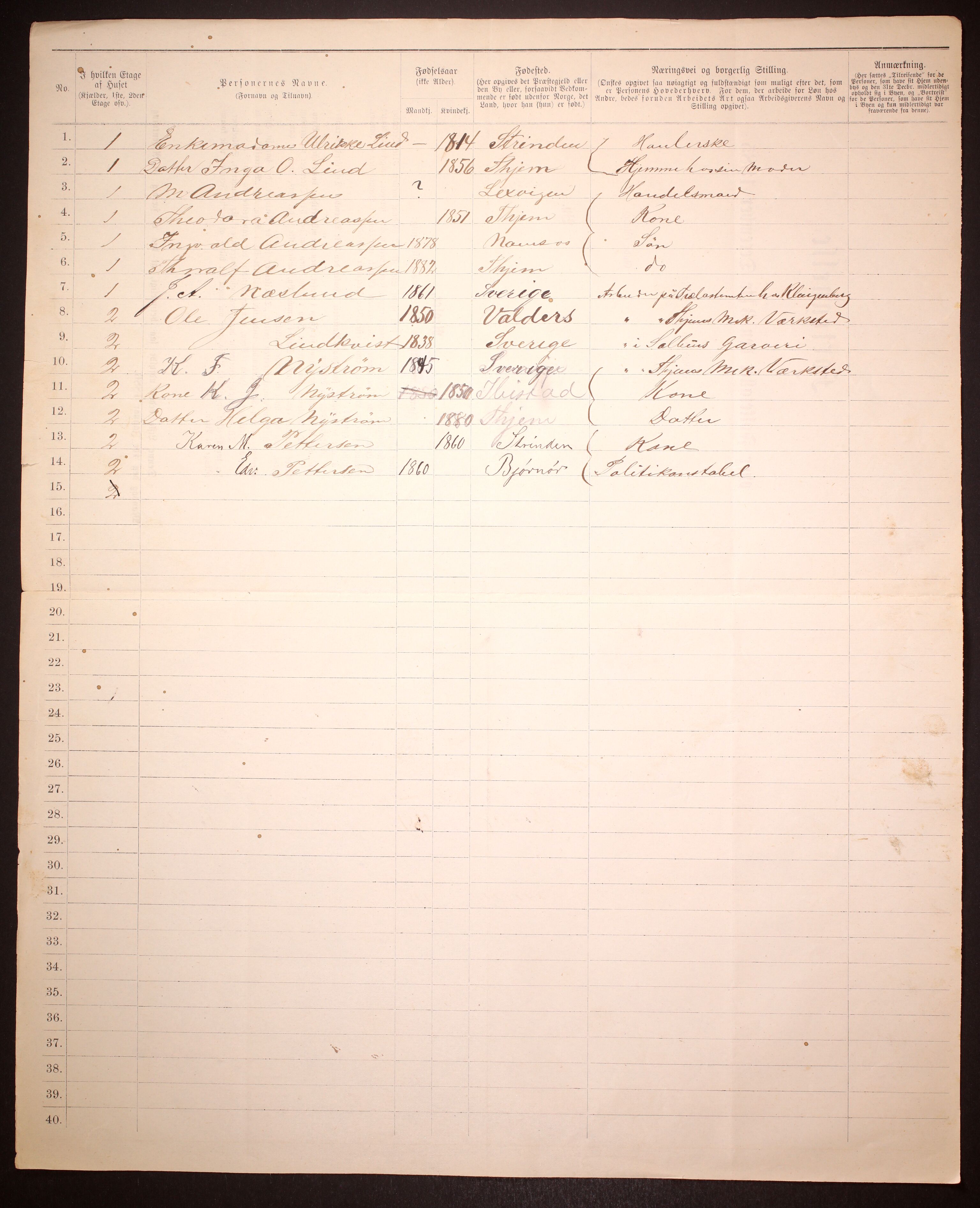 SAT, 1885 census for 1601 Trondheim, 1885, p. 2693