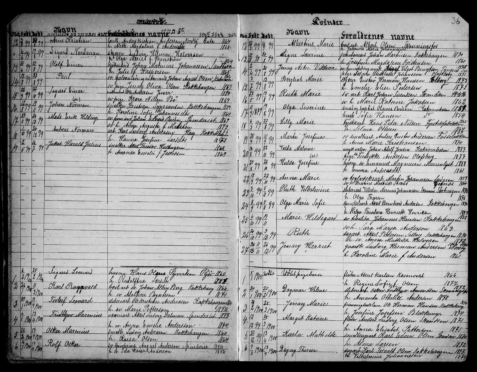 Berg prestekontor Kirkebøker, AV/SAO-A-10902/G/Gb/L0001: Parish register (copy) no. II 1, 1874-1946, p. 36