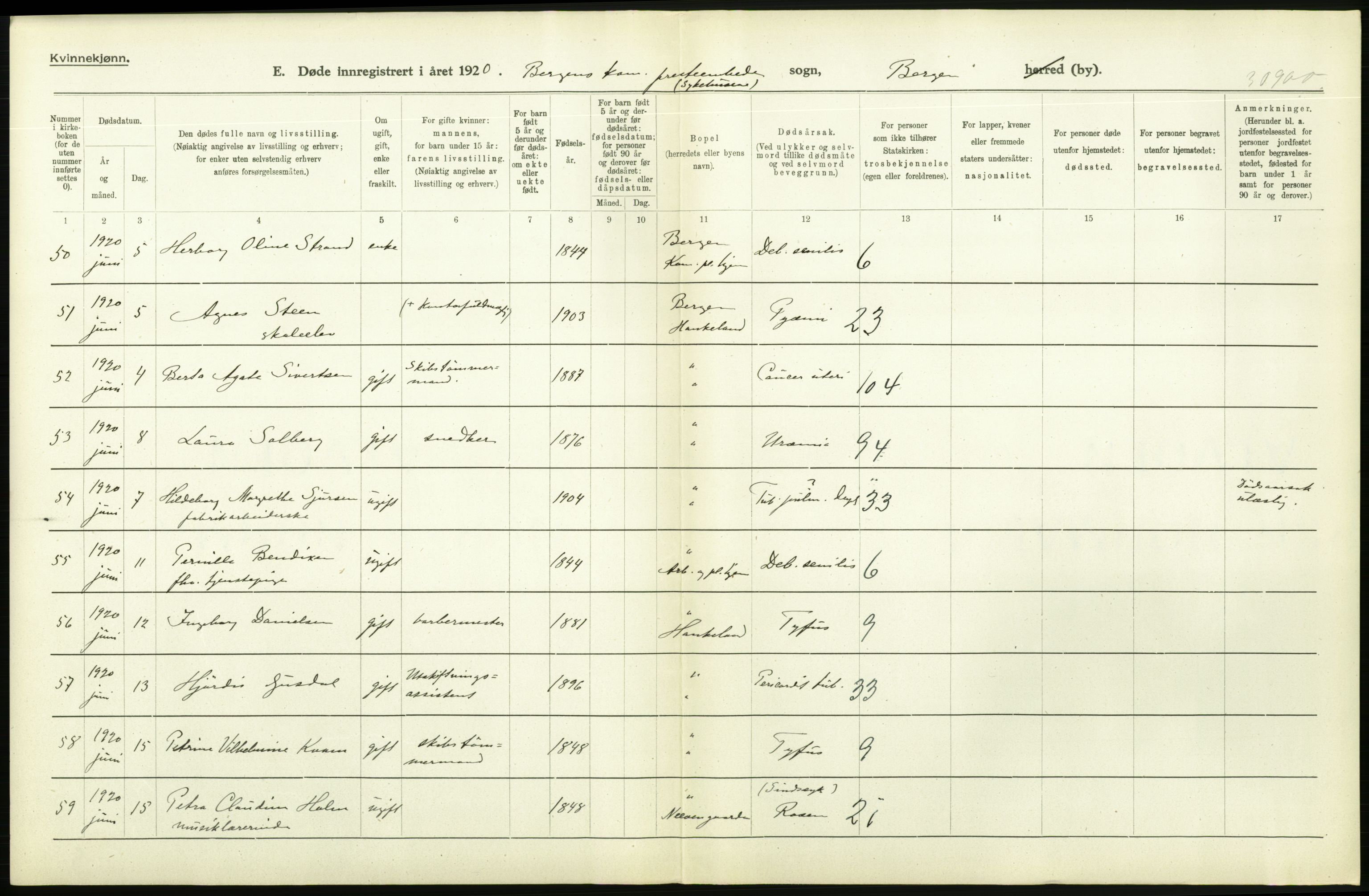 Statistisk sentralbyrå, Sosiodemografiske emner, Befolkning, AV/RA-S-2228/D/Df/Dfb/Dfbj/L0042: Bergen: Gifte, døde, dødfødte., 1920, p. 366