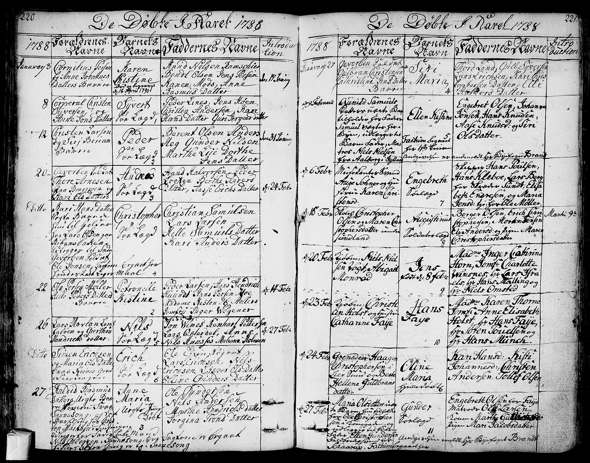 Bragernes kirkebøker, SAKO/A-6/F/Fa/L0006a: Parish register (official) no. I 6, 1782-1814, p. 220-221