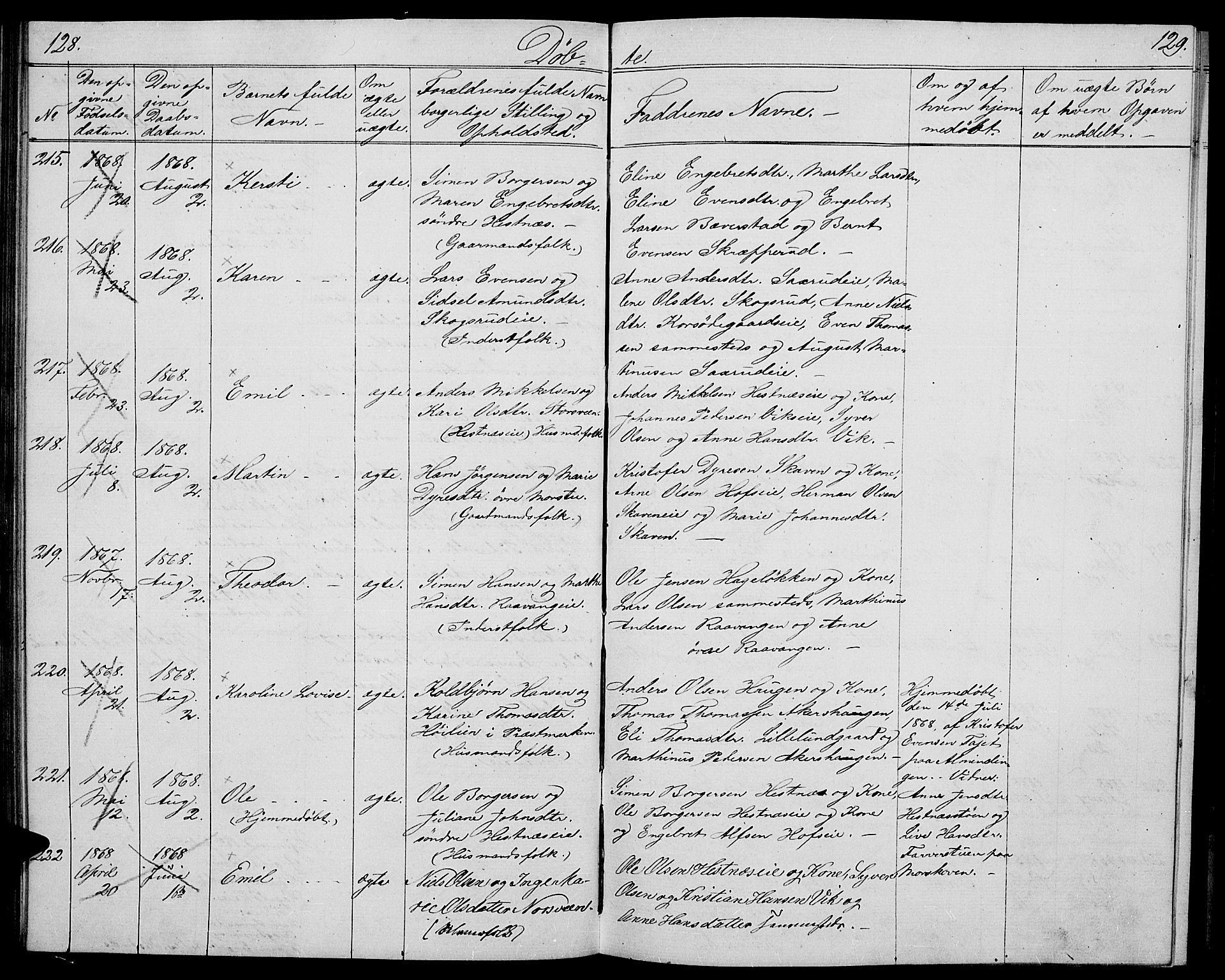 Stange prestekontor, AV/SAH-PREST-002/L/L0004: Parish register (copy) no. 4, 1861-1869, p. 128-129