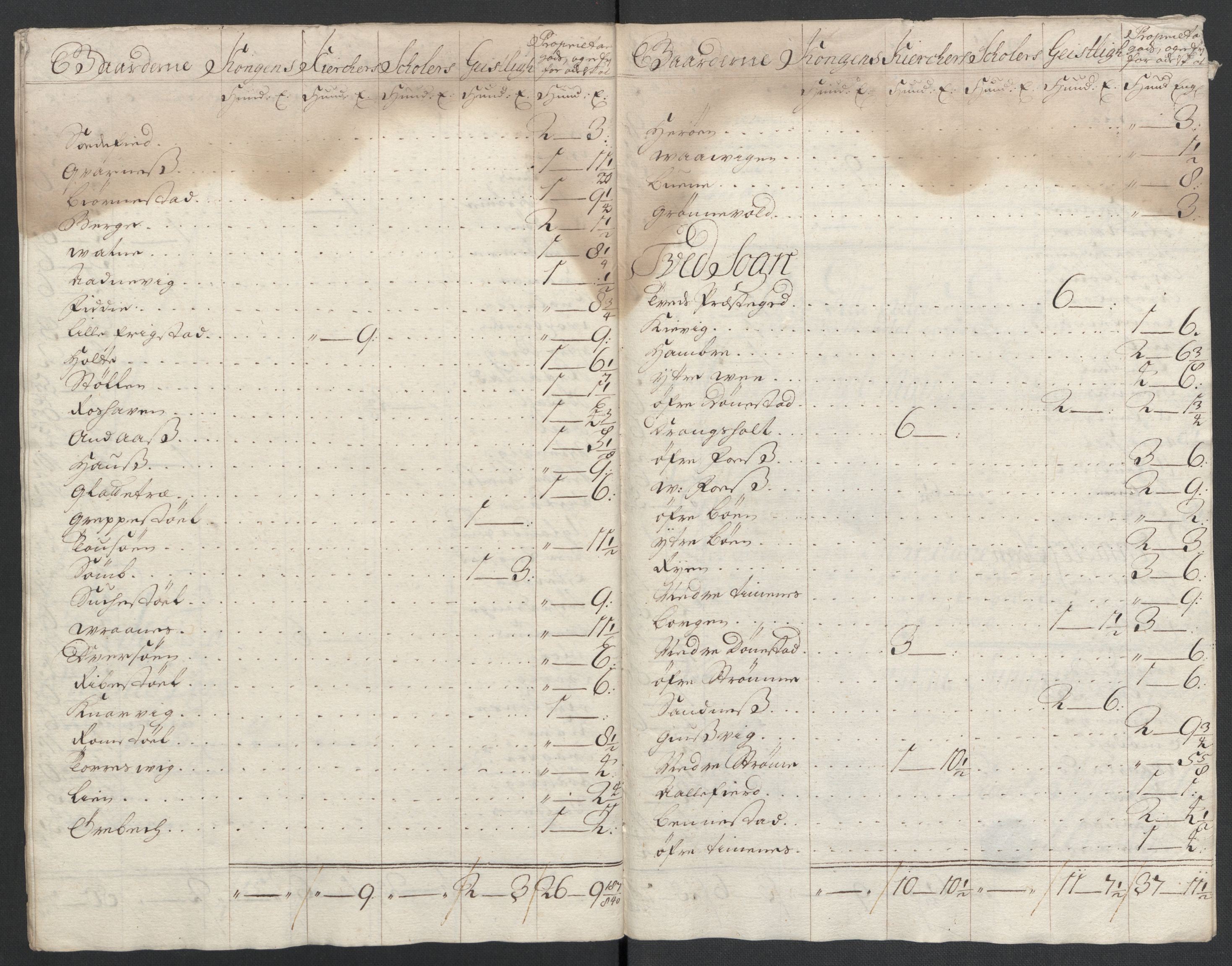 Rentekammeret inntil 1814, Reviderte regnskaper, Fogderegnskap, RA/EA-4092/R43/L2551: Fogderegnskap Lista og Mandal, 1705-1709, p. 389