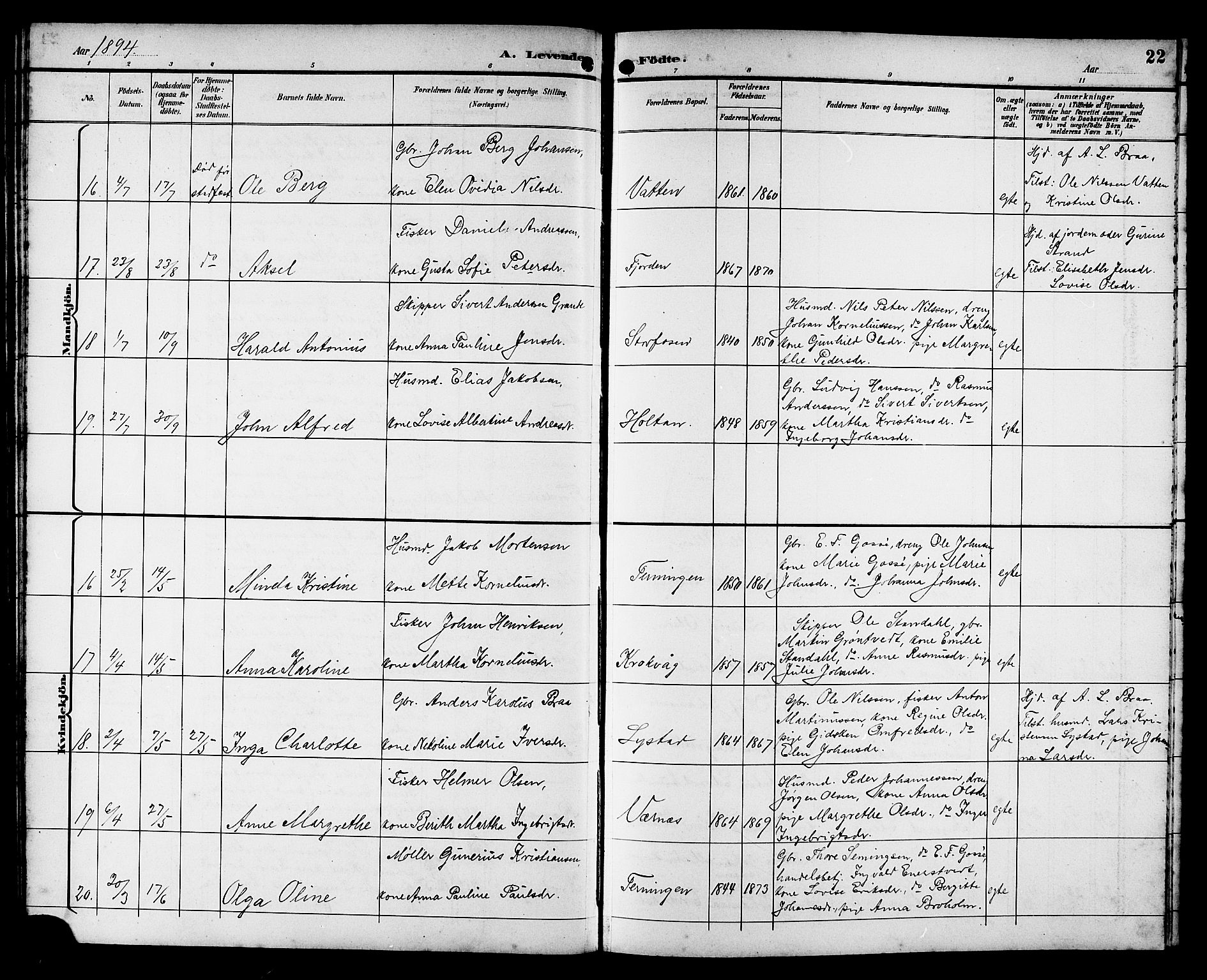 Ministerialprotokoller, klokkerbøker og fødselsregistre - Sør-Trøndelag, AV/SAT-A-1456/662/L0757: Parish register (copy) no. 662C02, 1892-1918, p. 22
