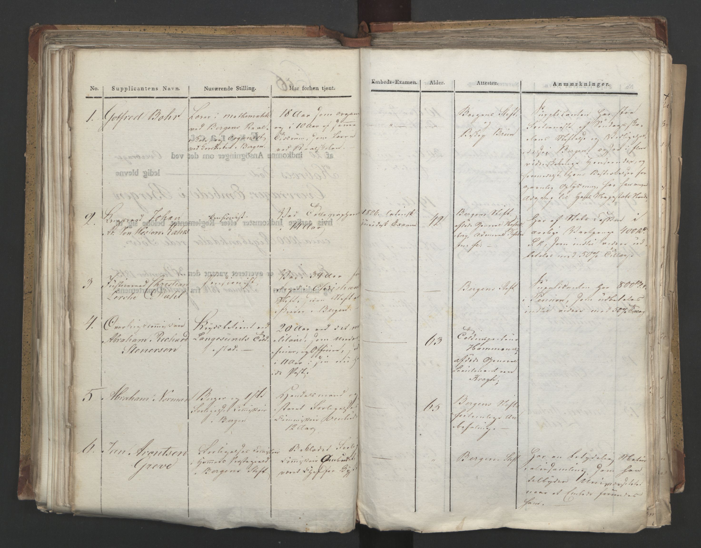 Statsrådsavdelingen i Stockholm, AV/RA-S-1003/D/Da/L0005: Regjeringsinnstillinger nr. 1000-1246, 1816, p. 277