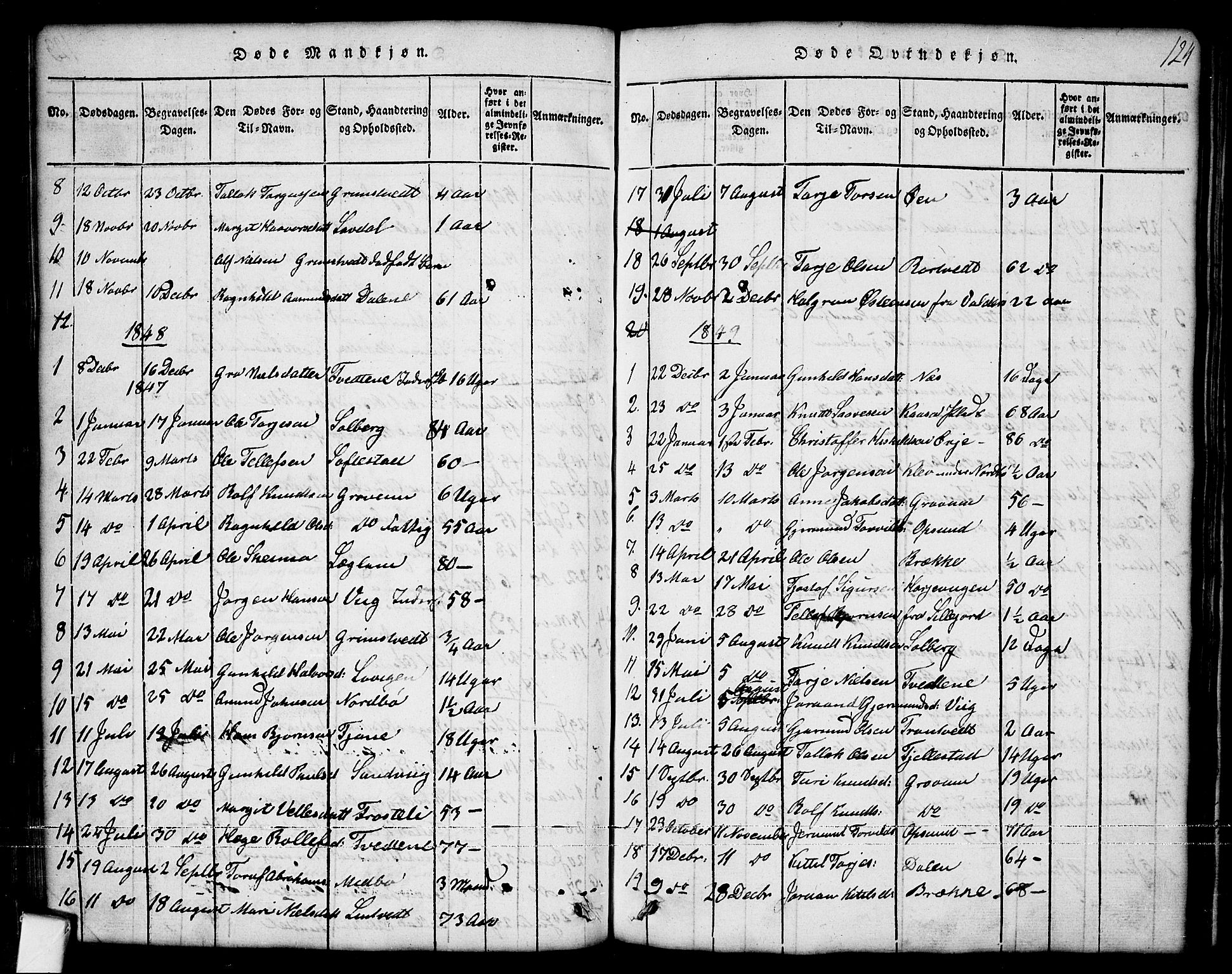 Nissedal kirkebøker, SAKO/A-288/G/Ga/L0001: Parish register (copy) no. I 1, 1814-1860, p. 124