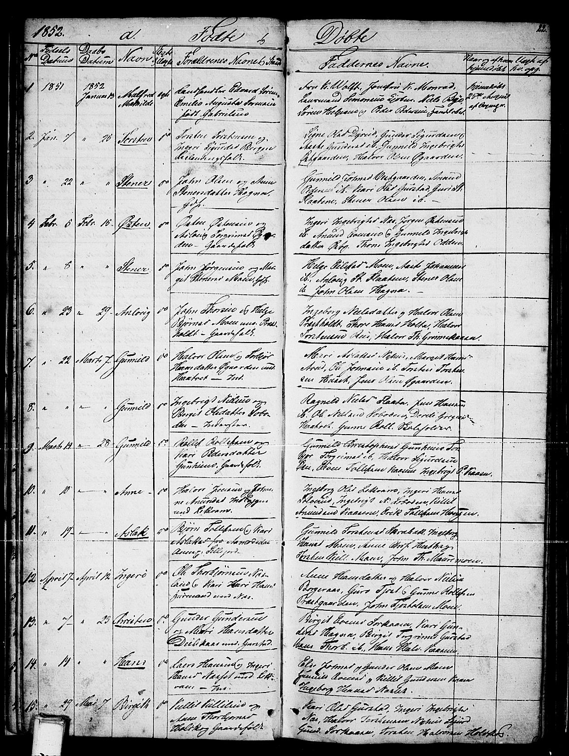 Sauherad kirkebøker, SAKO/A-298/G/Gb/L0001: Parish register (copy) no. II 1, 1845-1865, p. 22