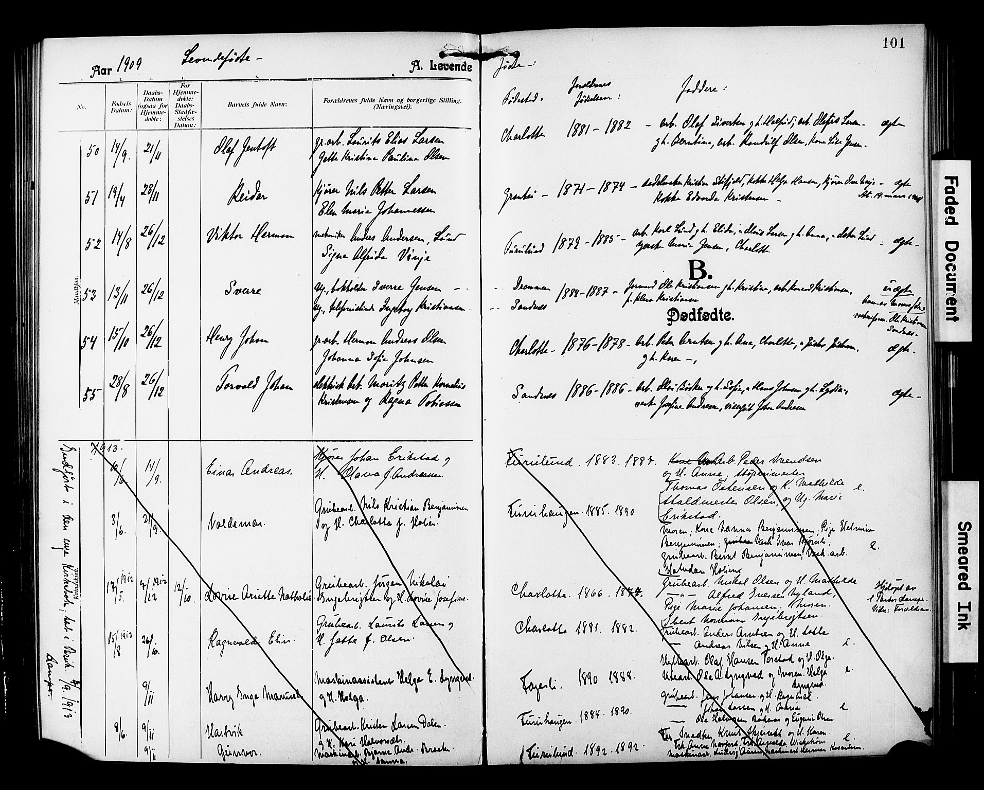 Ministerialprotokoller, klokkerbøker og fødselsregistre - Nordland, SAT/A-1459/850/L0709: Parish register (official) no. 850A01, 1899-1909, p. 101