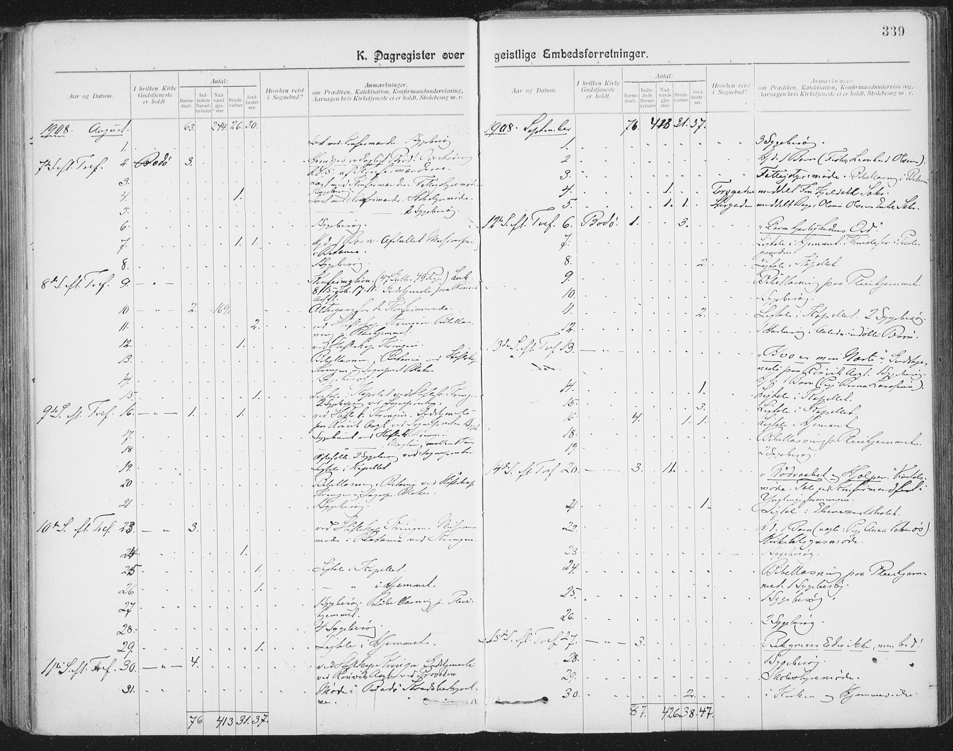 Ministerialprotokoller, klokkerbøker og fødselsregistre - Nordland, SAT/A-1459/801/L0012: Parish register (official) no. 801A12, 1900-1916, p. 339