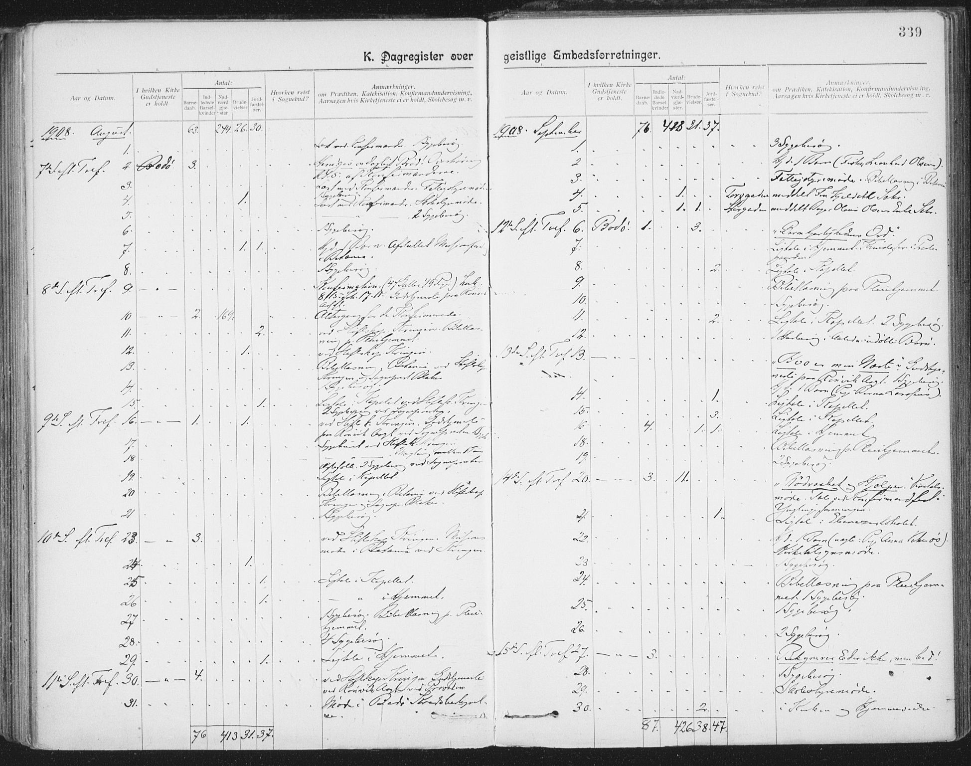 Ministerialprotokoller, klokkerbøker og fødselsregistre - Nordland, AV/SAT-A-1459/801/L0012: Parish register (official) no. 801A12, 1900-1916, p. 339