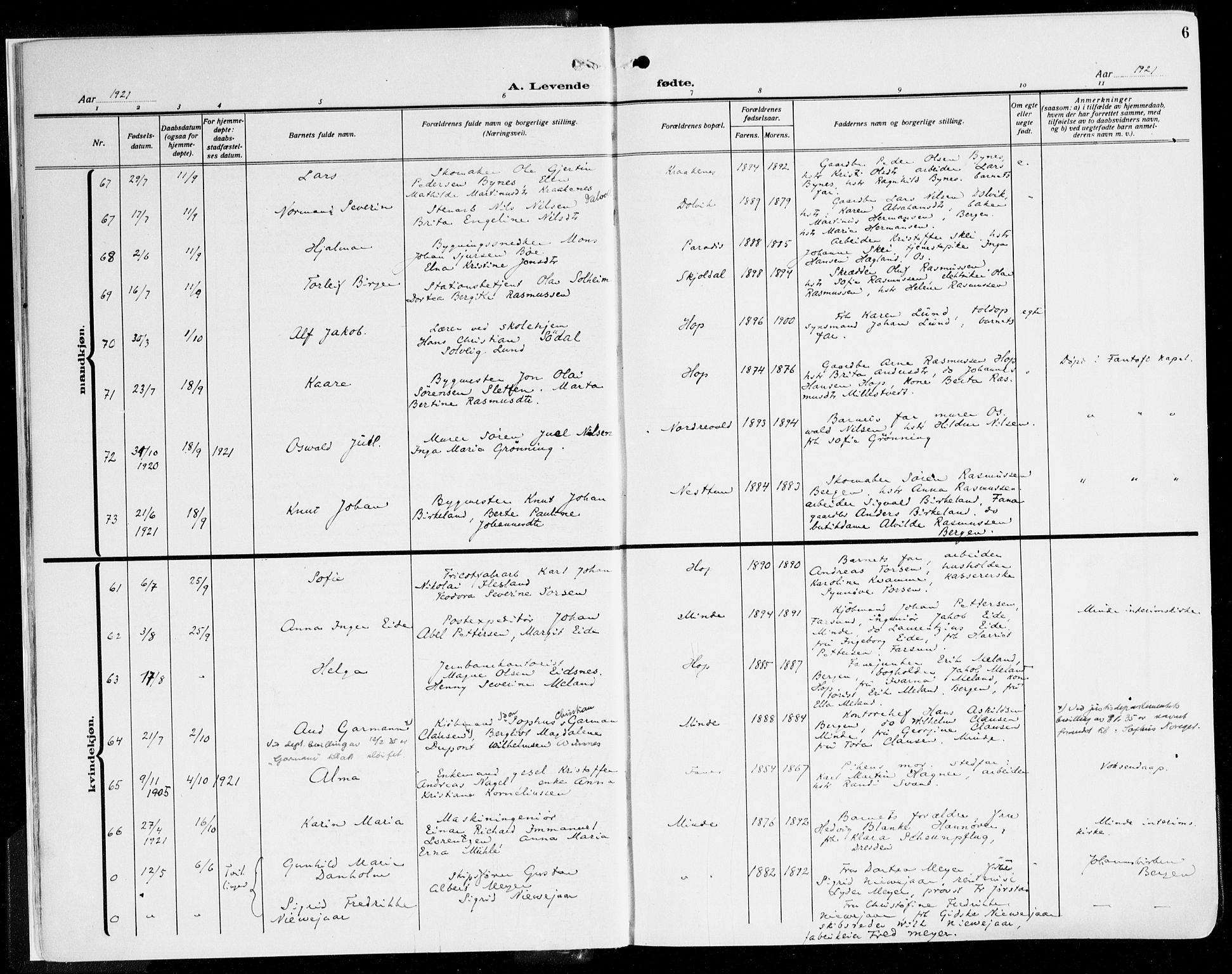Fana Sokneprestembete, SAB/A-75101/H/Haa/Haaj/L0001: Parish register (official) no. J 1, 1921-1935, p. 6
