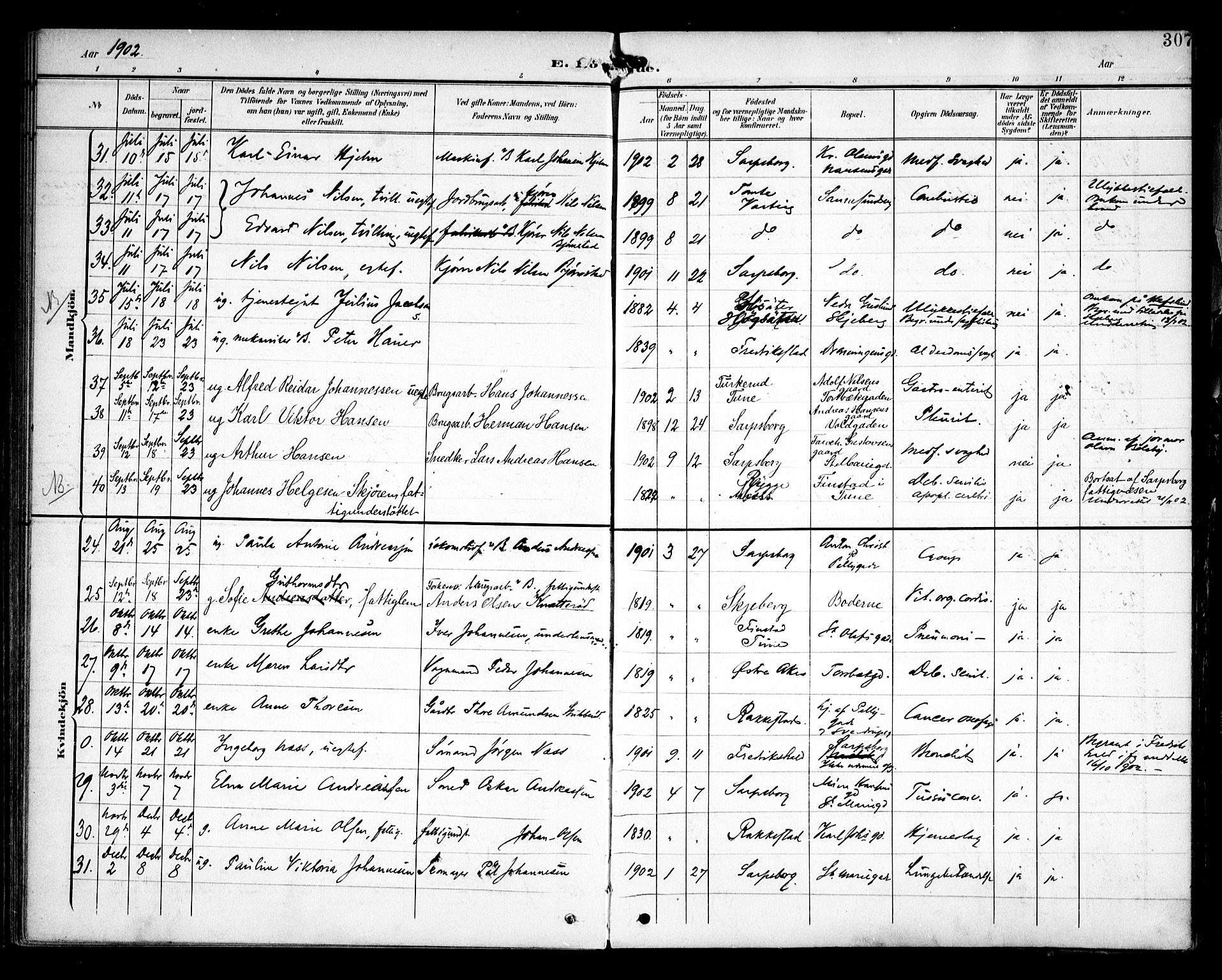 Sarpsborg prestekontor Kirkebøker, AV/SAO-A-2006/F/Fa/L0006: Parish register (official) no. 6, 1900-1909, p. 307