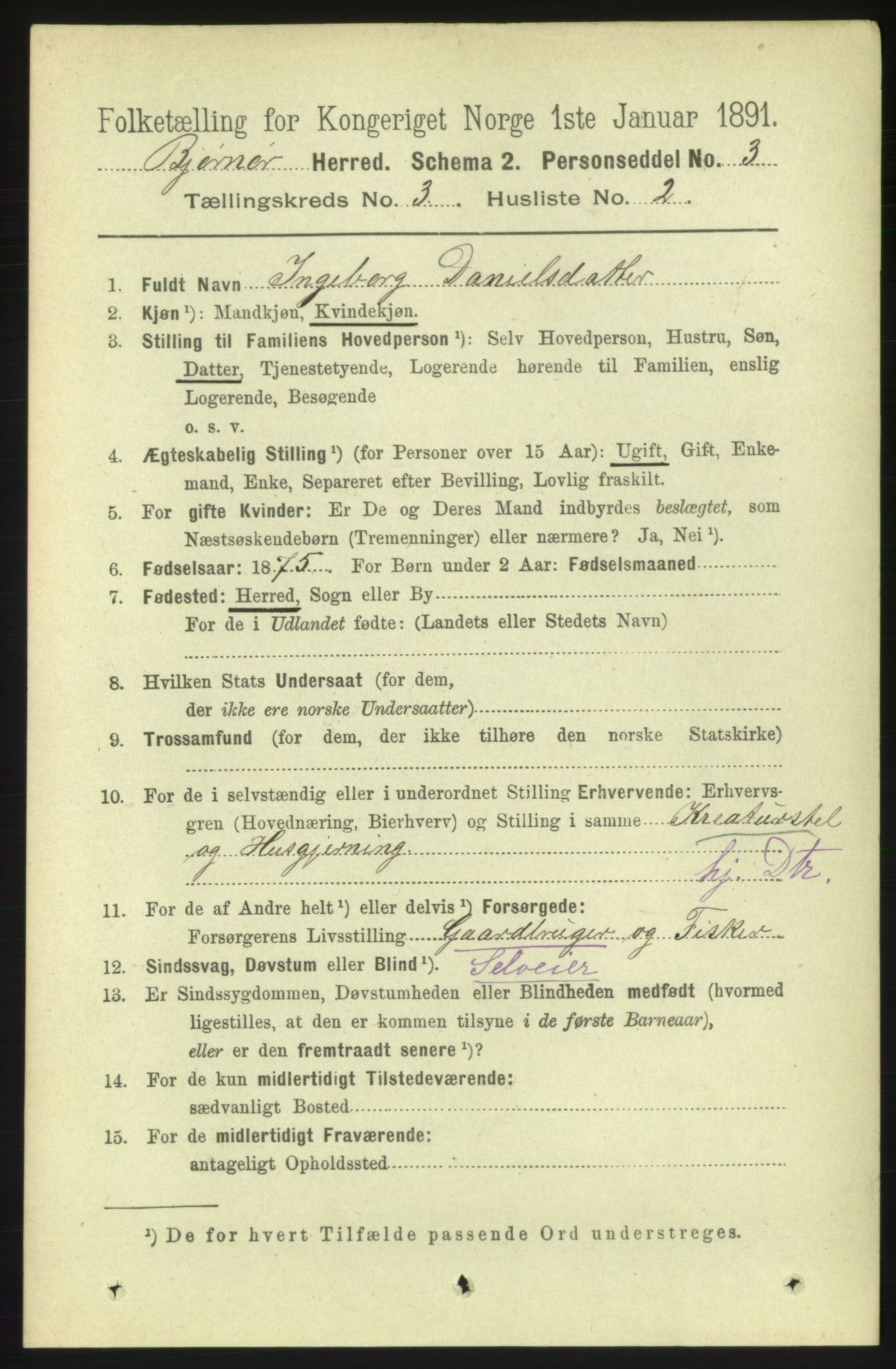 RA, 1891 census for 1632 Bjørnør, 1891, p. 1201