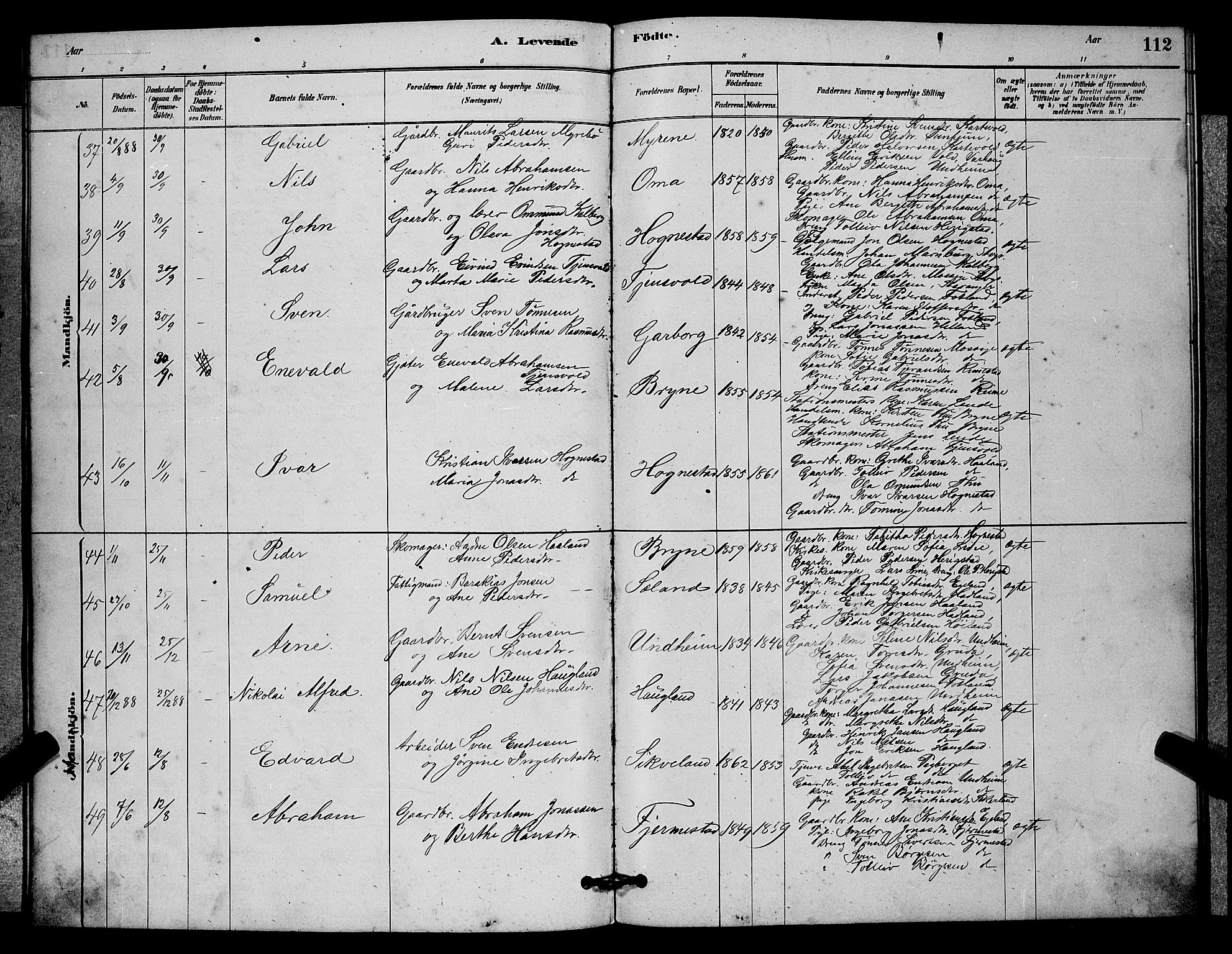 Lye sokneprestkontor, AV/SAST-A-101794/001/30BB/L0006: Parish register (copy) no. B 6, 1879-1888, p. 112