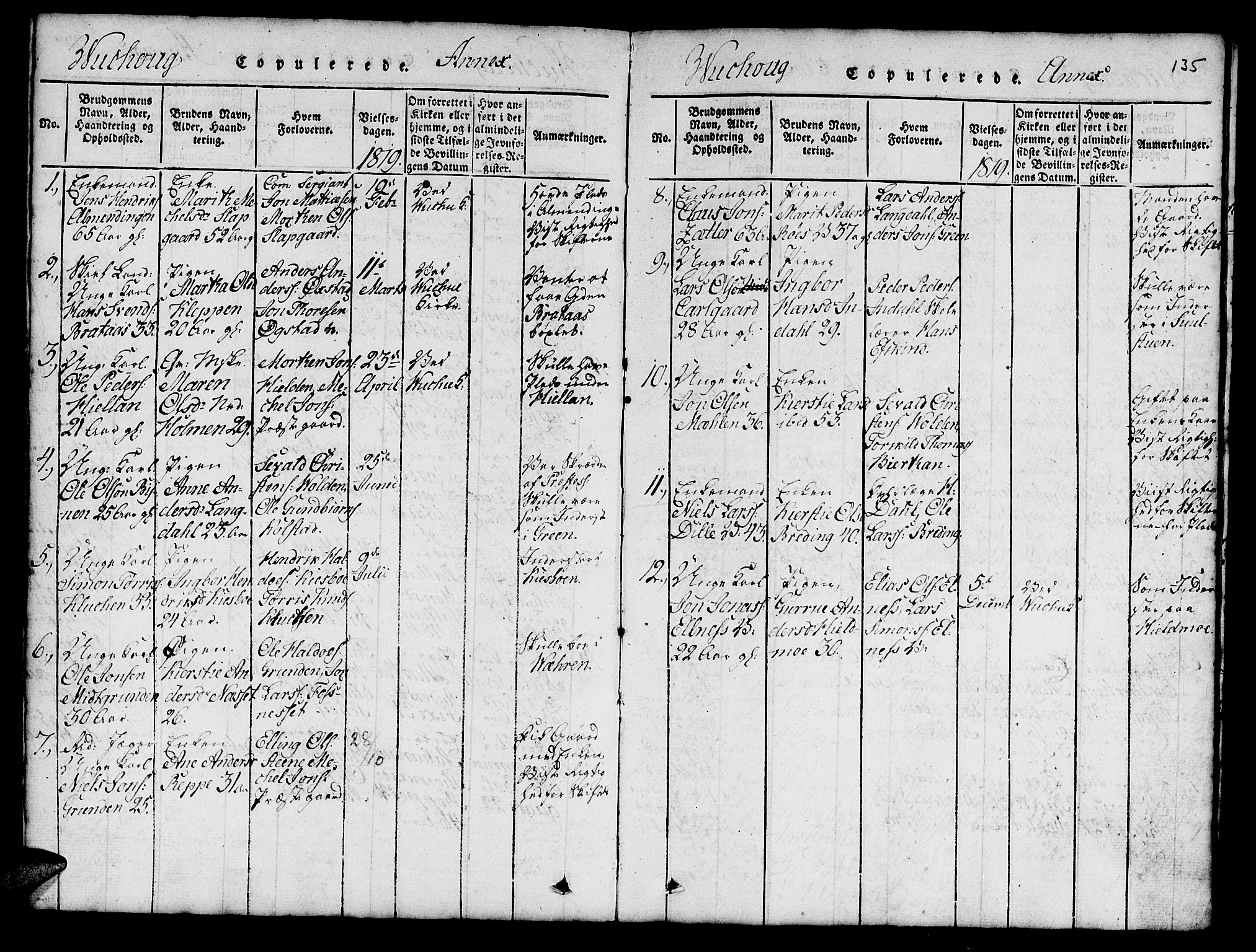 Ministerialprotokoller, klokkerbøker og fødselsregistre - Nord-Trøndelag, SAT/A-1458/724/L0265: Parish register (copy) no. 724C01, 1816-1845, p. 135