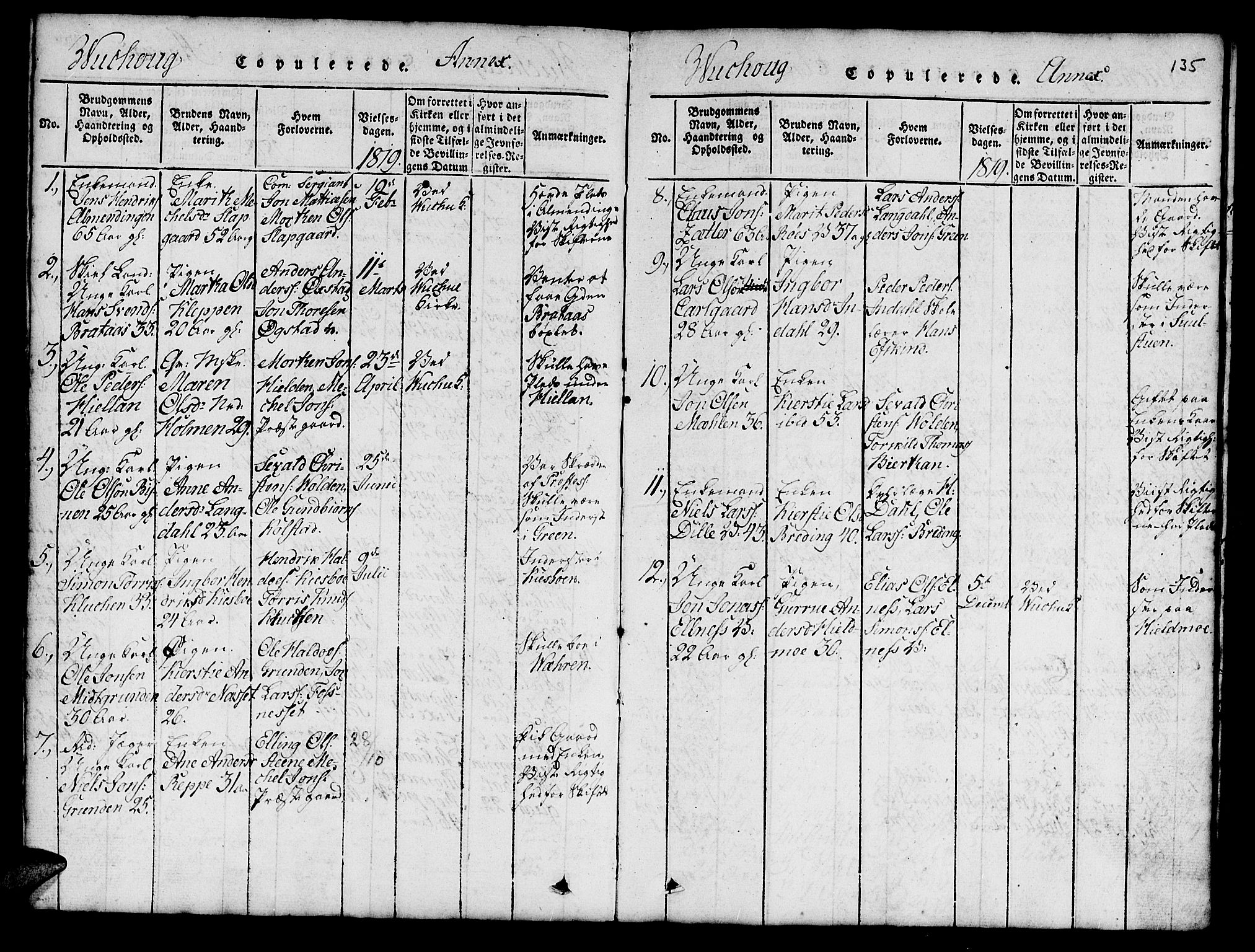 Ministerialprotokoller, klokkerbøker og fødselsregistre - Nord-Trøndelag, AV/SAT-A-1458/724/L0265: Parish register (copy) no. 724C01, 1816-1845, p. 135