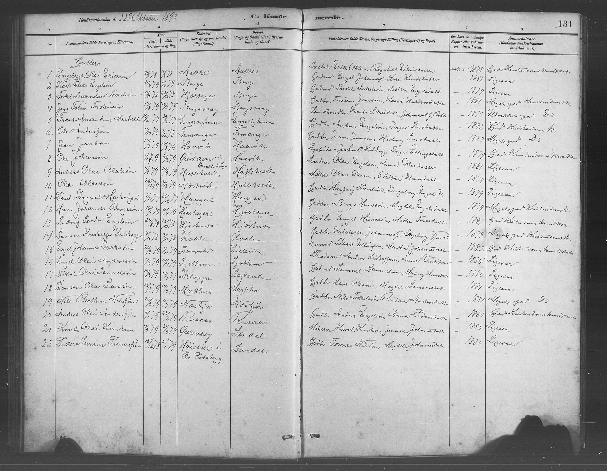 Fusa sokneprestembete, SAB/A-75401/H/Hab: Parish register (copy) no. C 2, 1886-1926, p. 131
