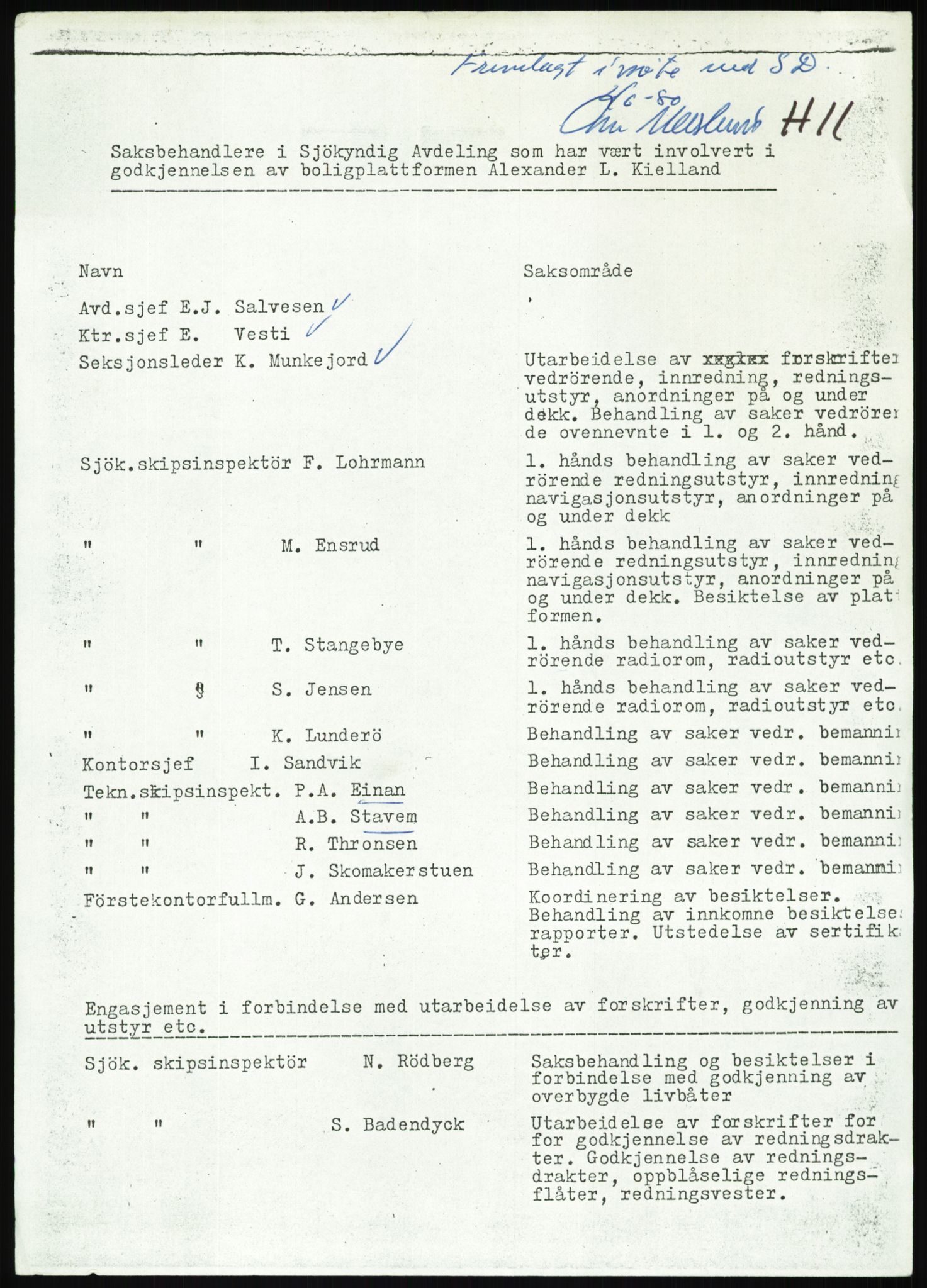 Justisdepartementet, Granskningskommisjonen ved Alexander Kielland-ulykken 27.3.1980, RA/S-1165/D/L0012: H Sjøfartsdirektoratet/Skipskontrollen (Doku.liste + H1-H11, H13, H16-H22 av 52), 1980-1981, p. 473