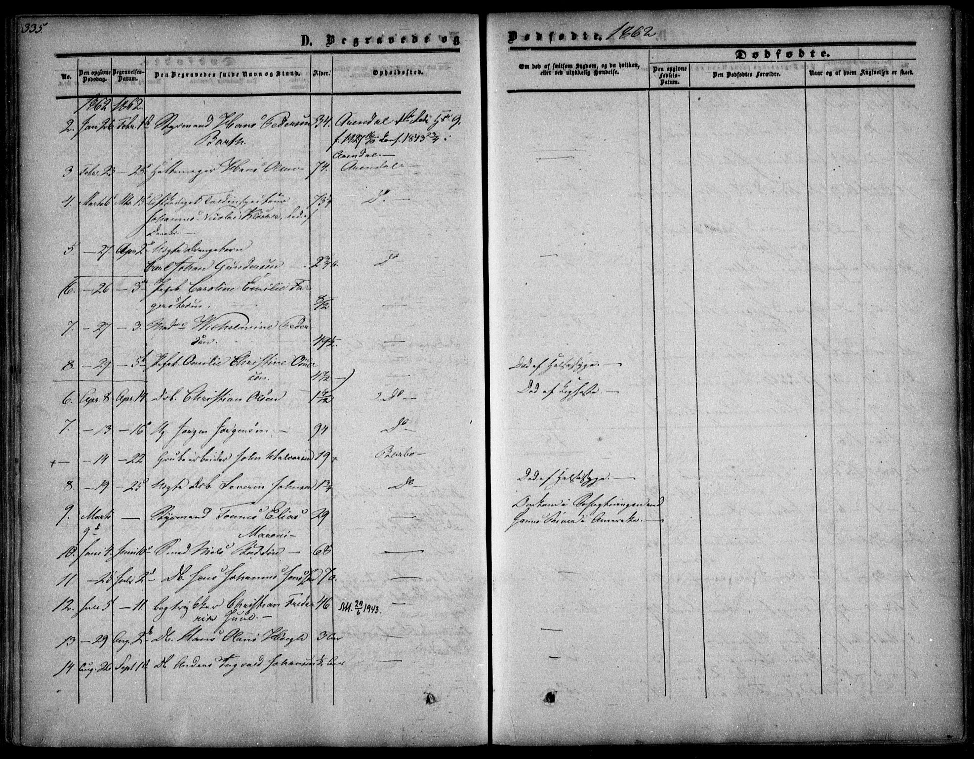 Arendal sokneprestkontor, Trefoldighet, SAK/1111-0040/F/Fa/L0006: Parish register (official) no. A 6, 1855-1868, p. 335