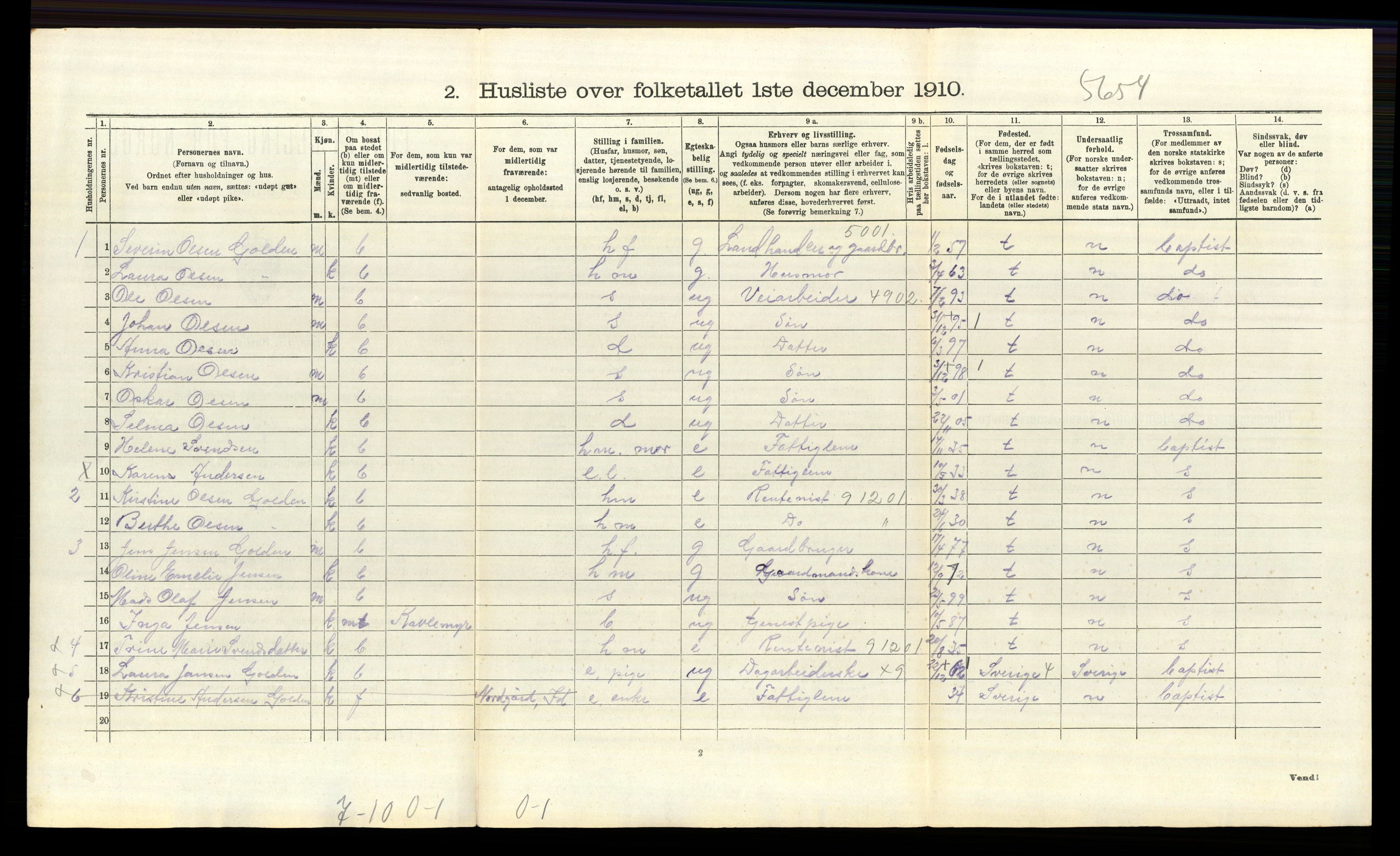 RA, 1910 census for Idd, 1910, p. 1483