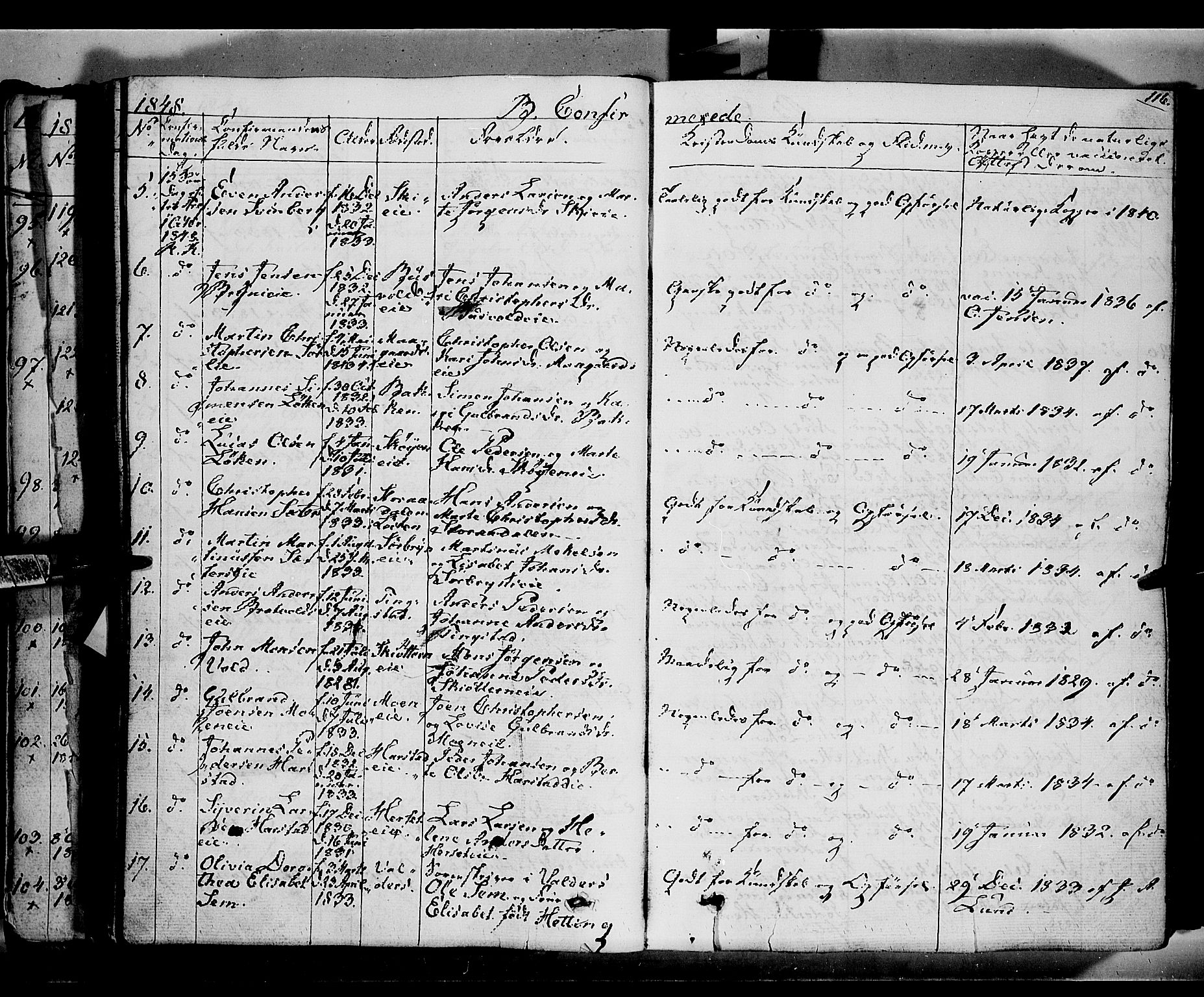 Romedal prestekontor, AV/SAH-PREST-004/K/L0004: Parish register (official) no. 4, 1847-1861, p. 116