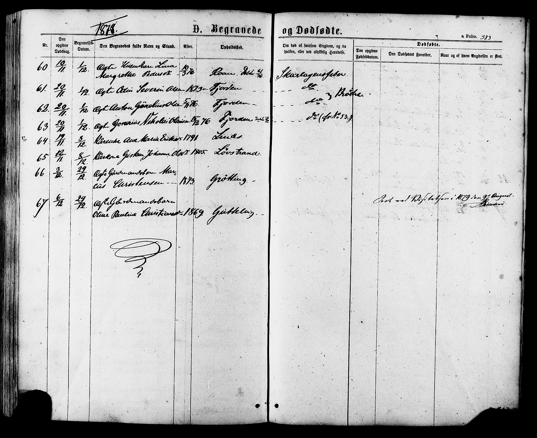 Ministerialprotokoller, klokkerbøker og fødselsregistre - Sør-Trøndelag, SAT/A-1456/657/L0706: Parish register (official) no. 657A07, 1867-1878, p. 383