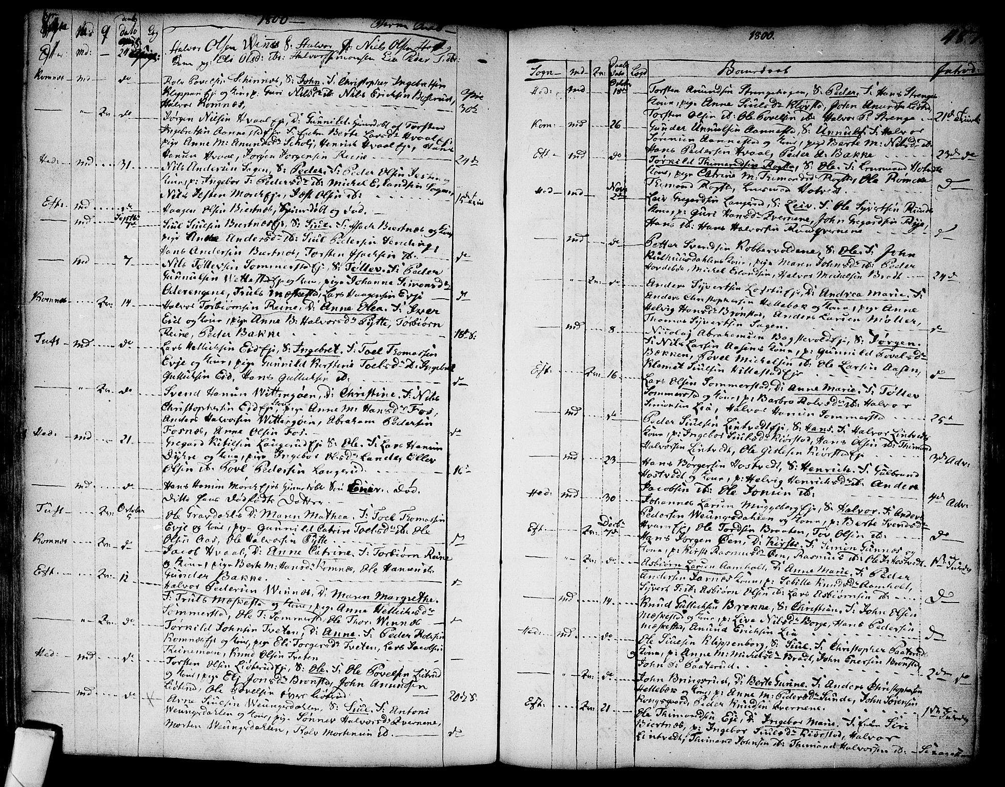 Sandsvær kirkebøker, AV/SAKO-A-244/F/Fa/L0002a: Parish register (official) no. I 2, 1725-1809, p. 487