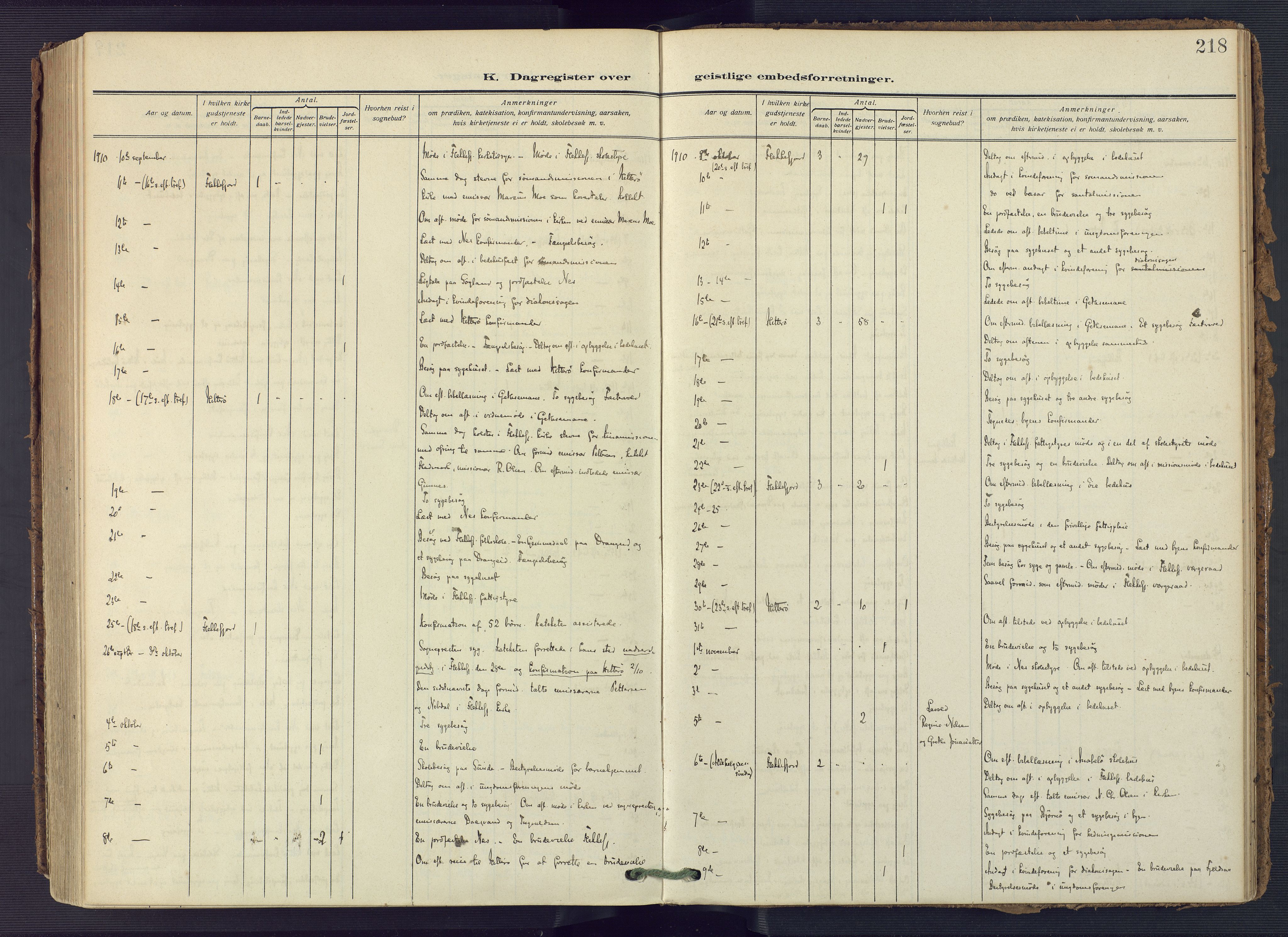 Flekkefjord sokneprestkontor, AV/SAK-1111-0012/F/Fa/Fac/L0010: Parish register (official) no. A 10, 1910-1927, p. 218