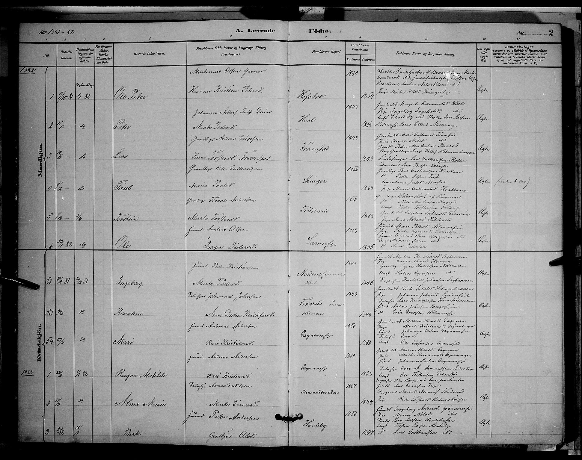 Gran prestekontor, SAH/PREST-112/H/Ha/Hab/L0002: Parish register (copy) no. 2, 1879-1892, p. 2