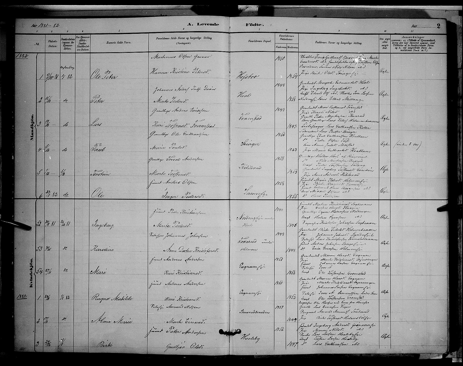 Gran prestekontor, AV/SAH-PREST-112/H/Ha/Hab/L0002: Parish register (copy) no. 2, 1879-1892, p. 2