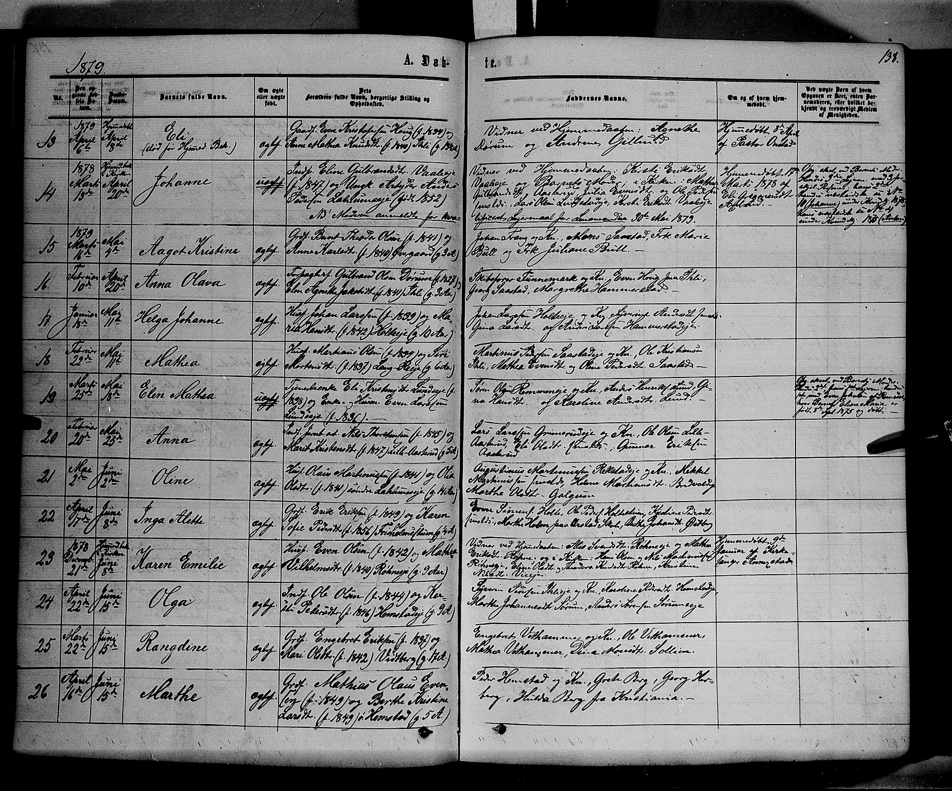 Stange prestekontor, AV/SAH-PREST-002/K/L0013: Parish register (official) no. 13, 1862-1879, p. 138