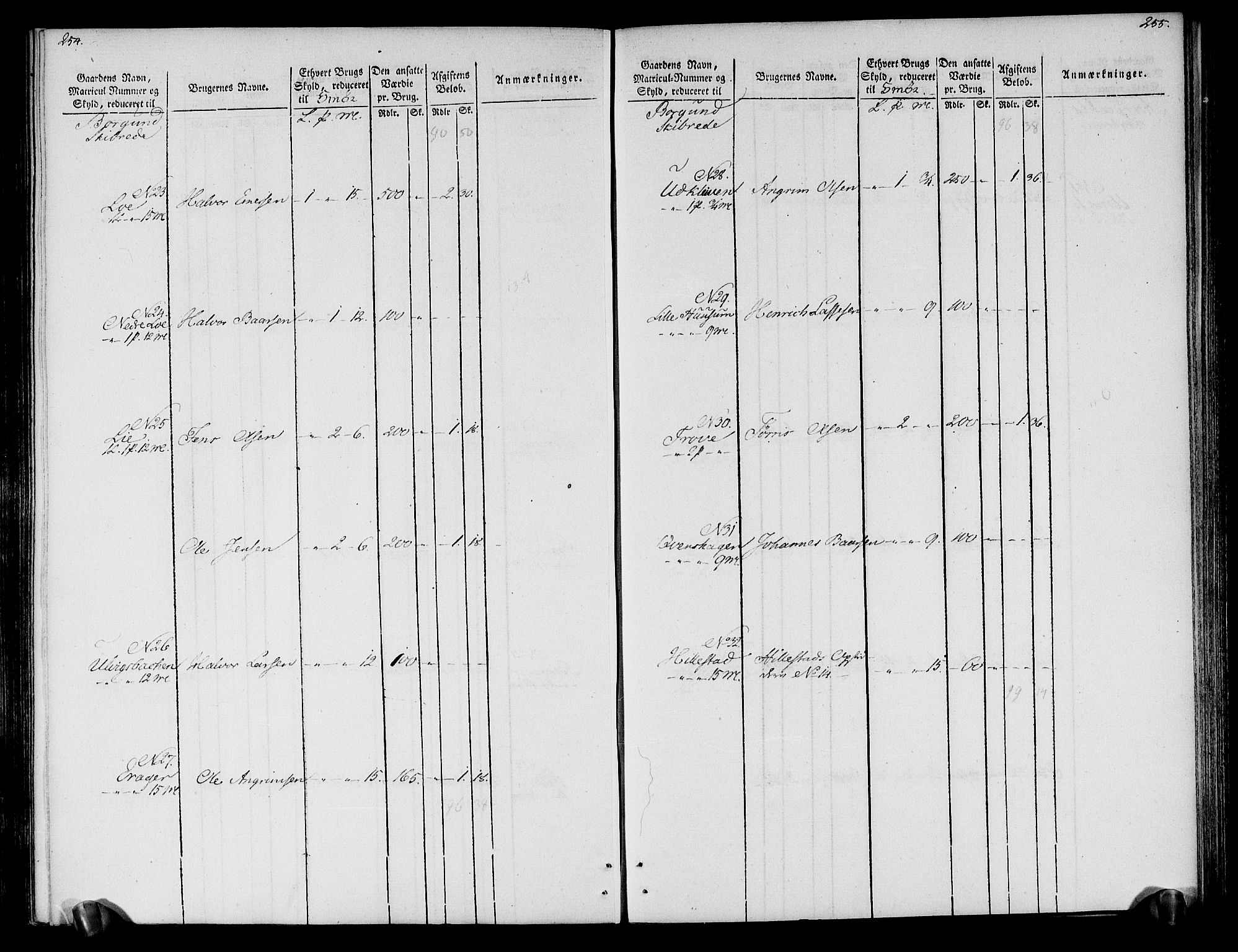 Rentekammeret inntil 1814, Realistisk ordnet avdeling, AV/RA-EA-4070/N/Ne/Nea/L0118: Ytre og Indre Sogn fogderi. Oppebørselsregister, 1803-1804, p. 132