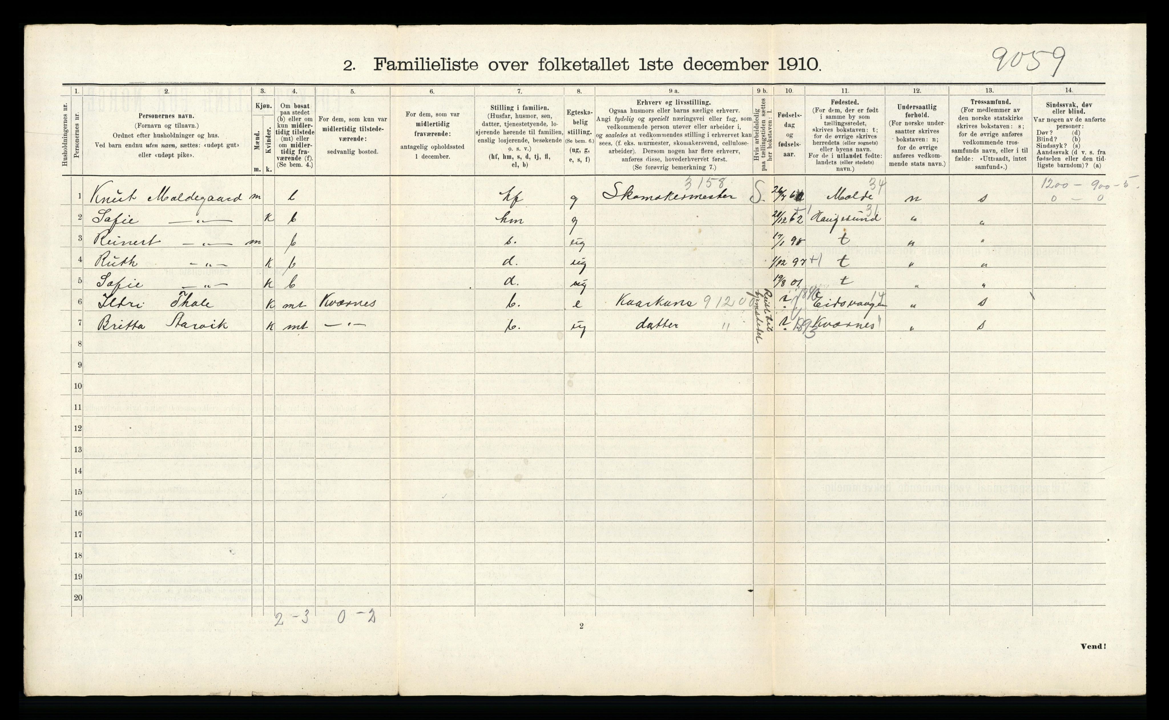 RA, 1910 census for Kristiansund, 1910, p. 7212