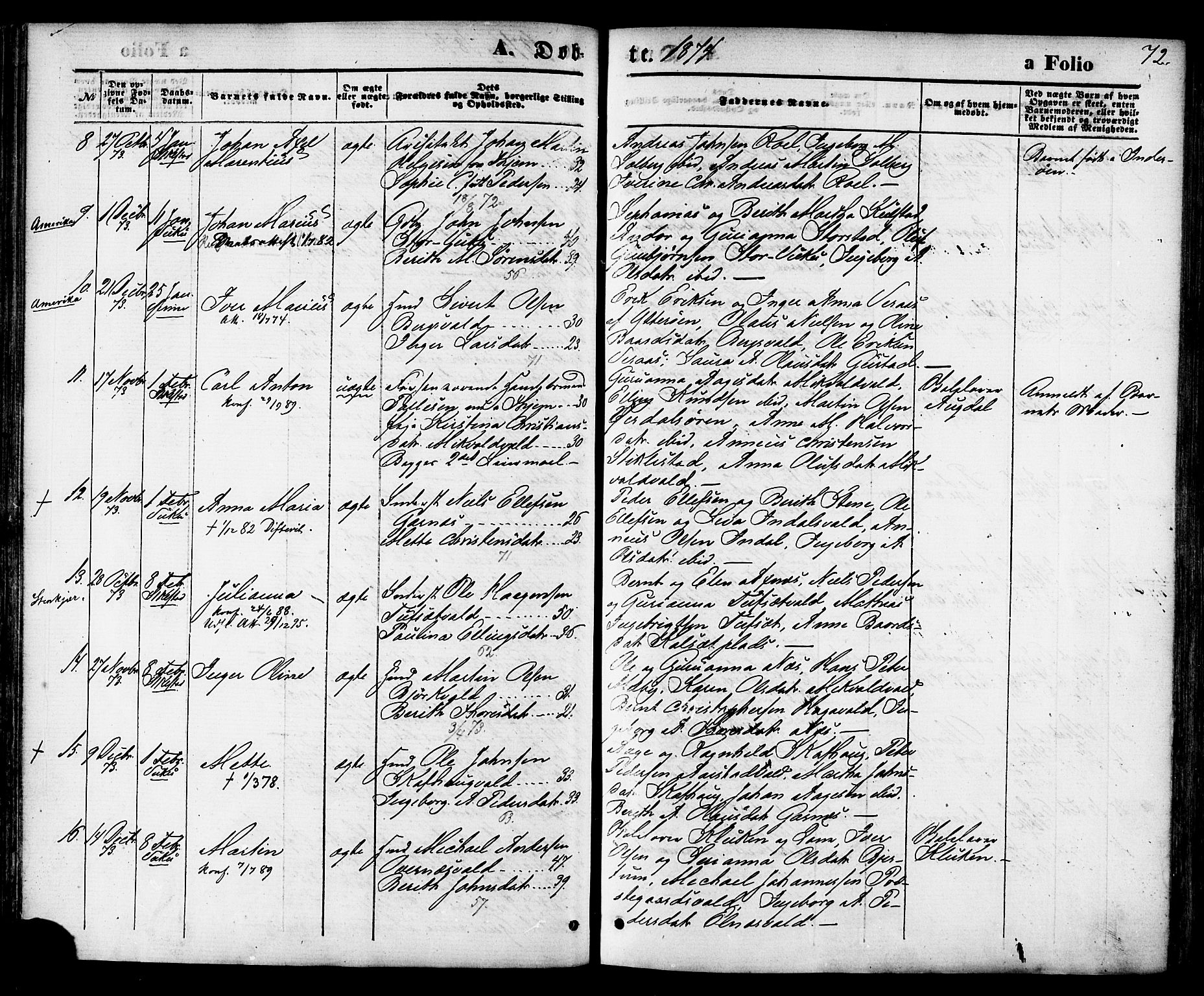 Ministerialprotokoller, klokkerbøker og fødselsregistre - Nord-Trøndelag, SAT/A-1458/723/L0242: Parish register (official) no. 723A11, 1870-1880, p. 72