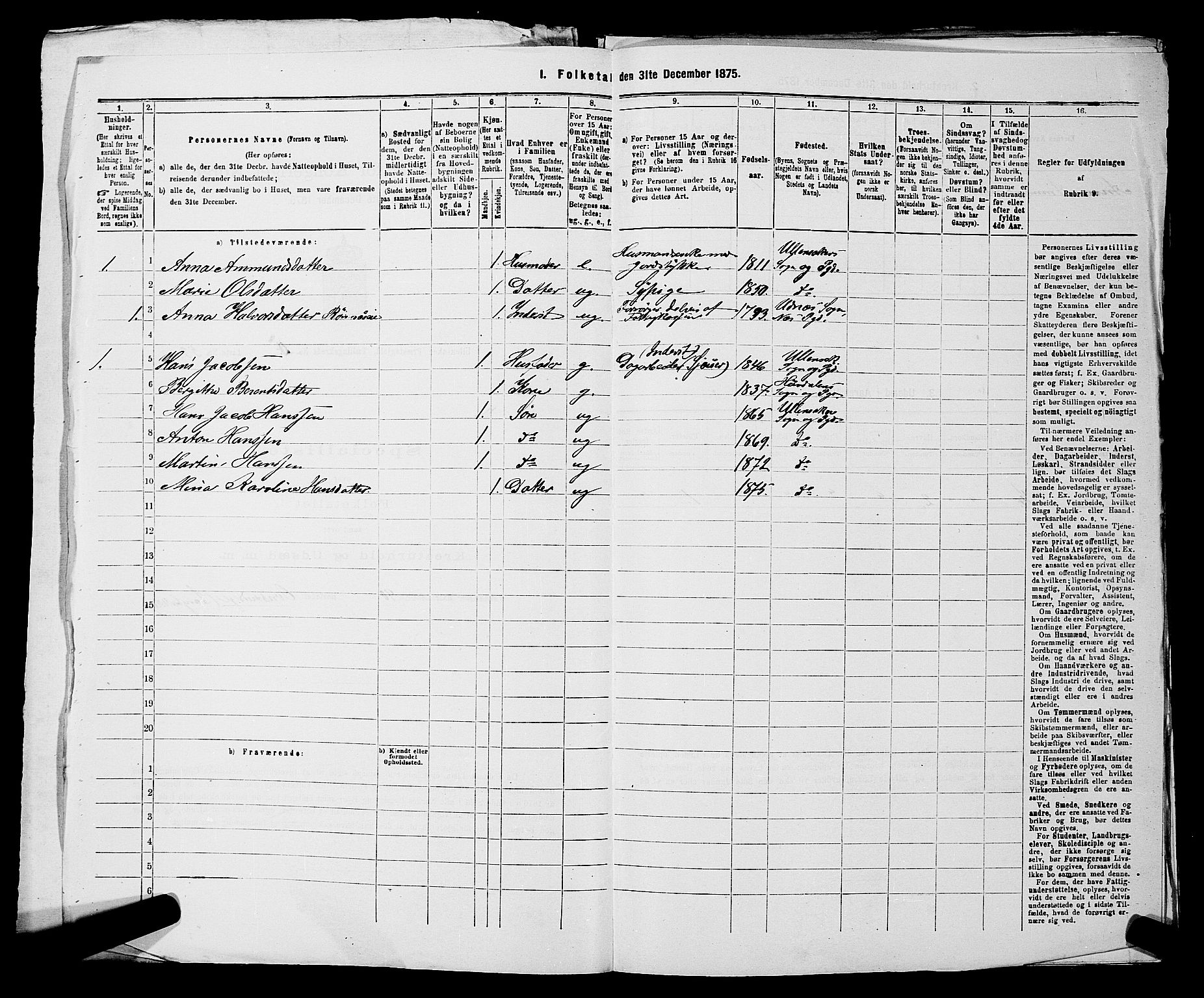 RA, 1875 census for 0235P Ullensaker, 1875, p. 652