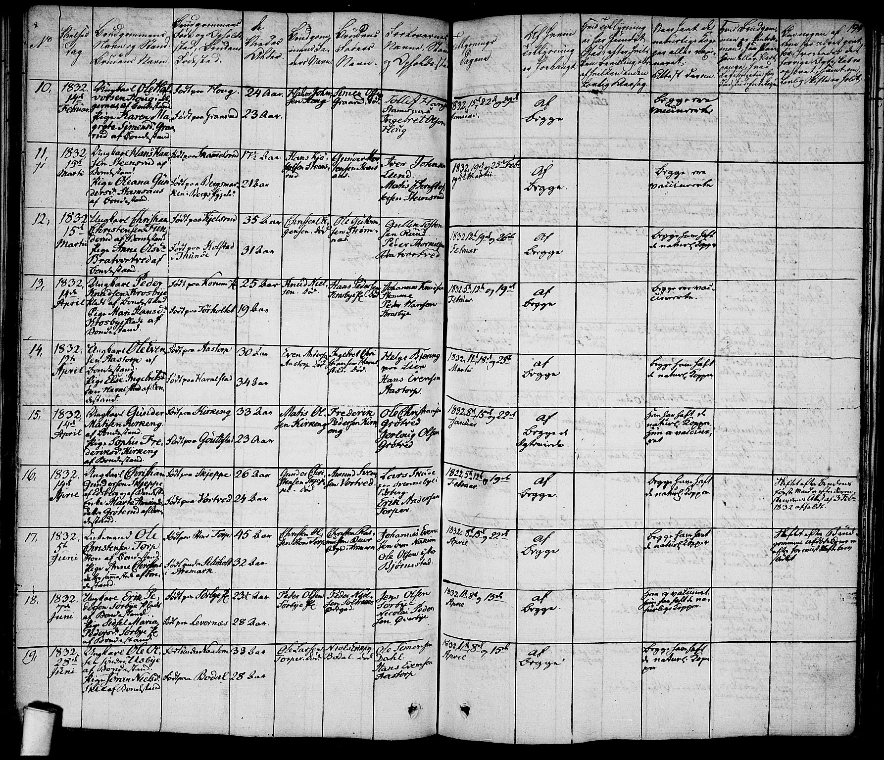 Rakkestad prestekontor Kirkebøker, SAO/A-2008/F/Fa/L0007: Parish register (official) no. I 7, 1825-1841, p. 194